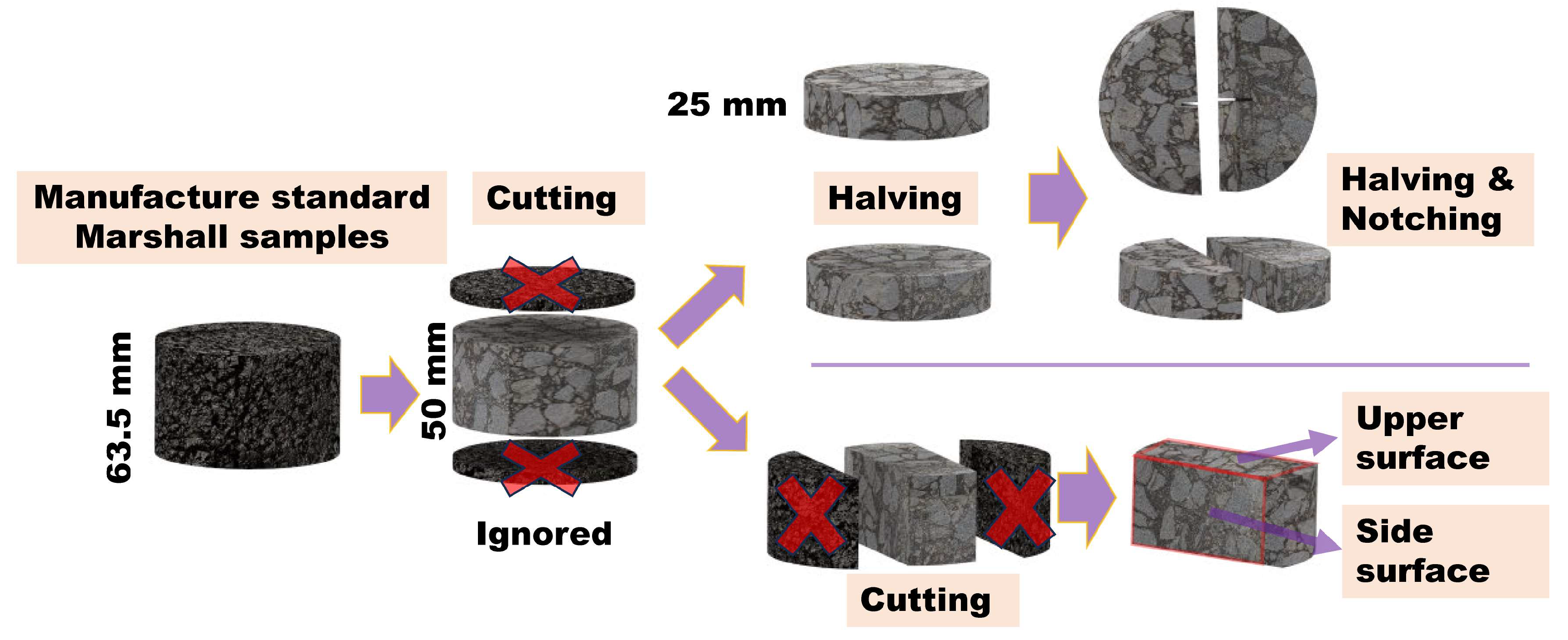 Materials 17 02040 g002