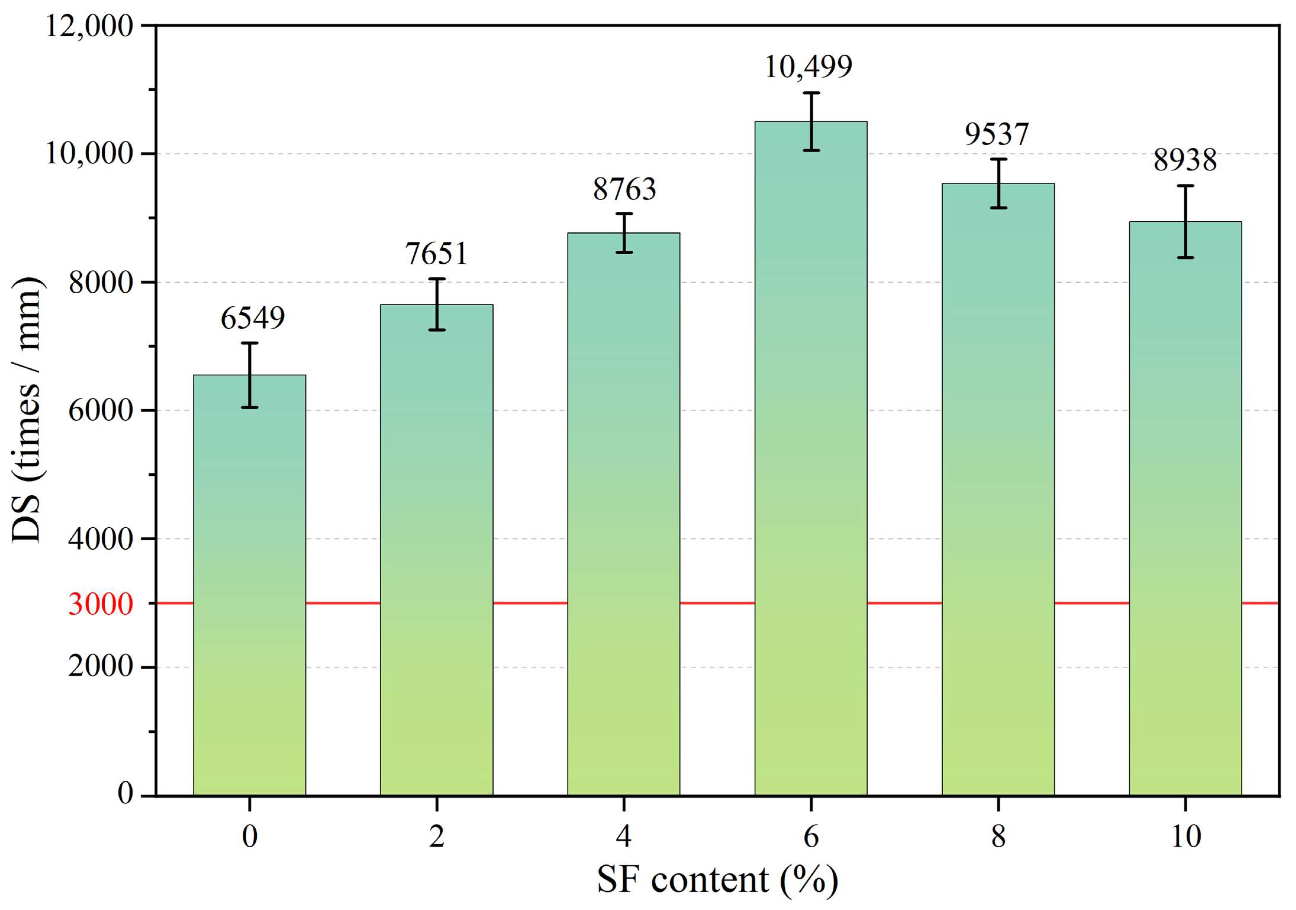 Materials 17 02040 g006