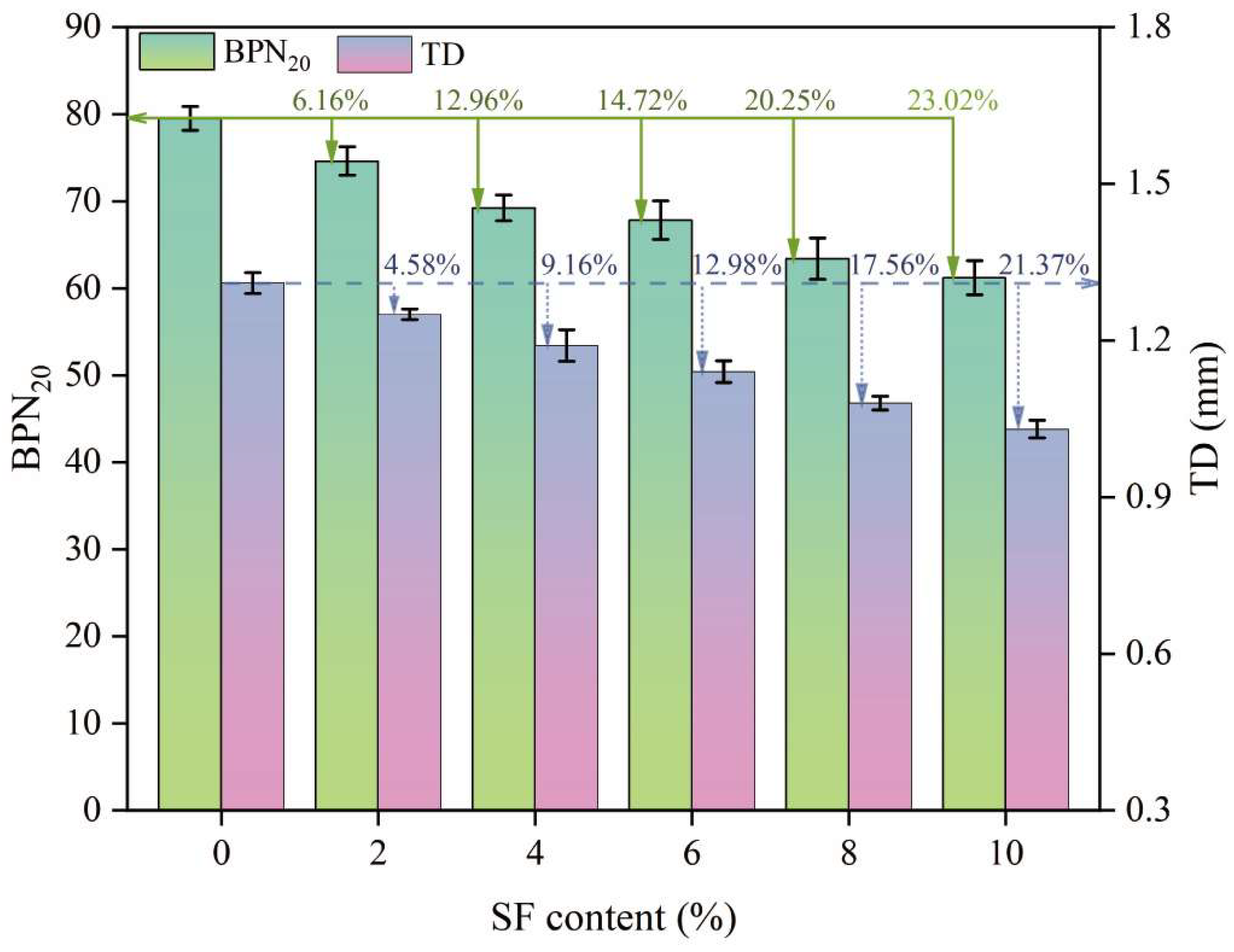 Materials 17 02040 g011