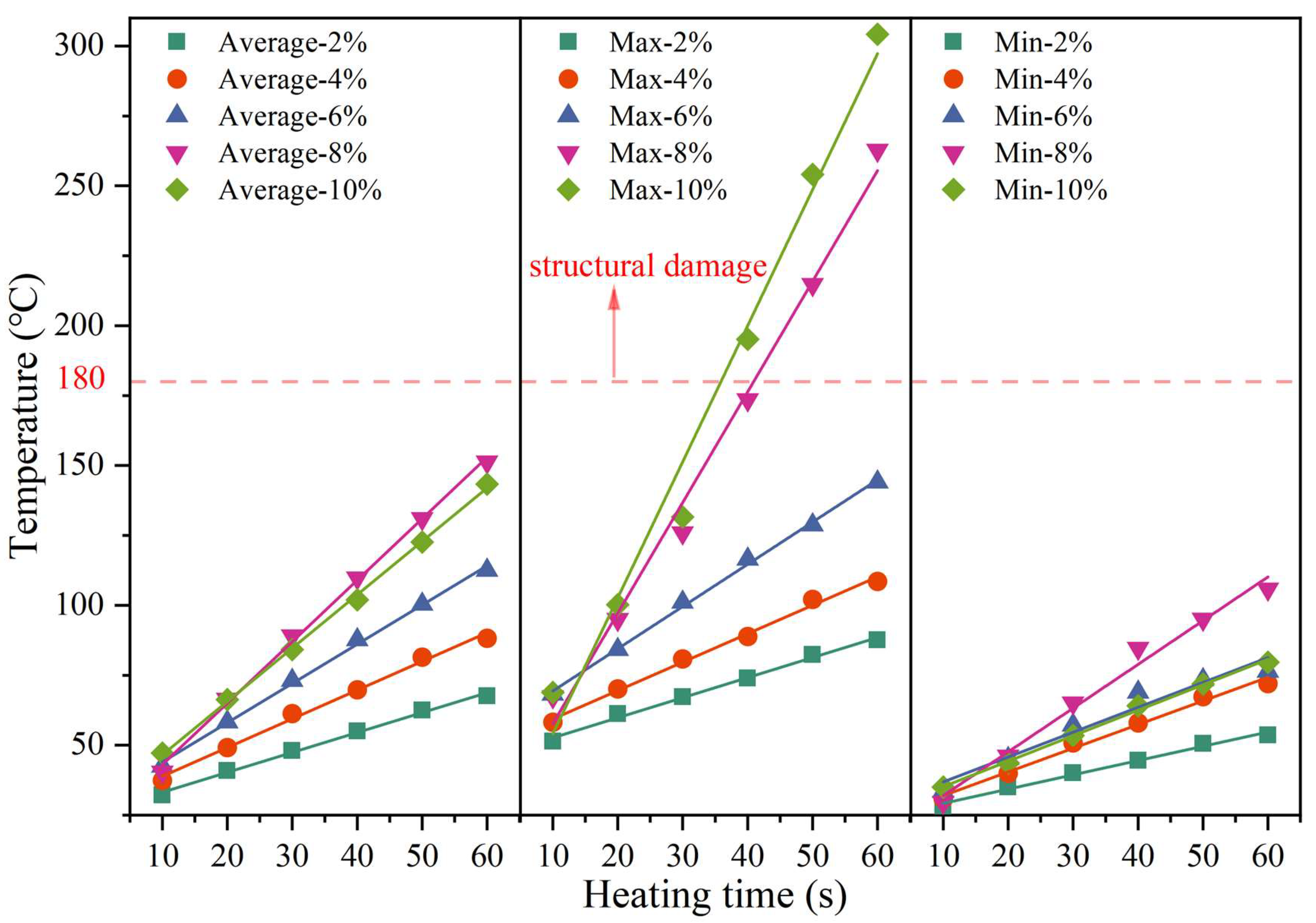 Materials 17 02040 g012