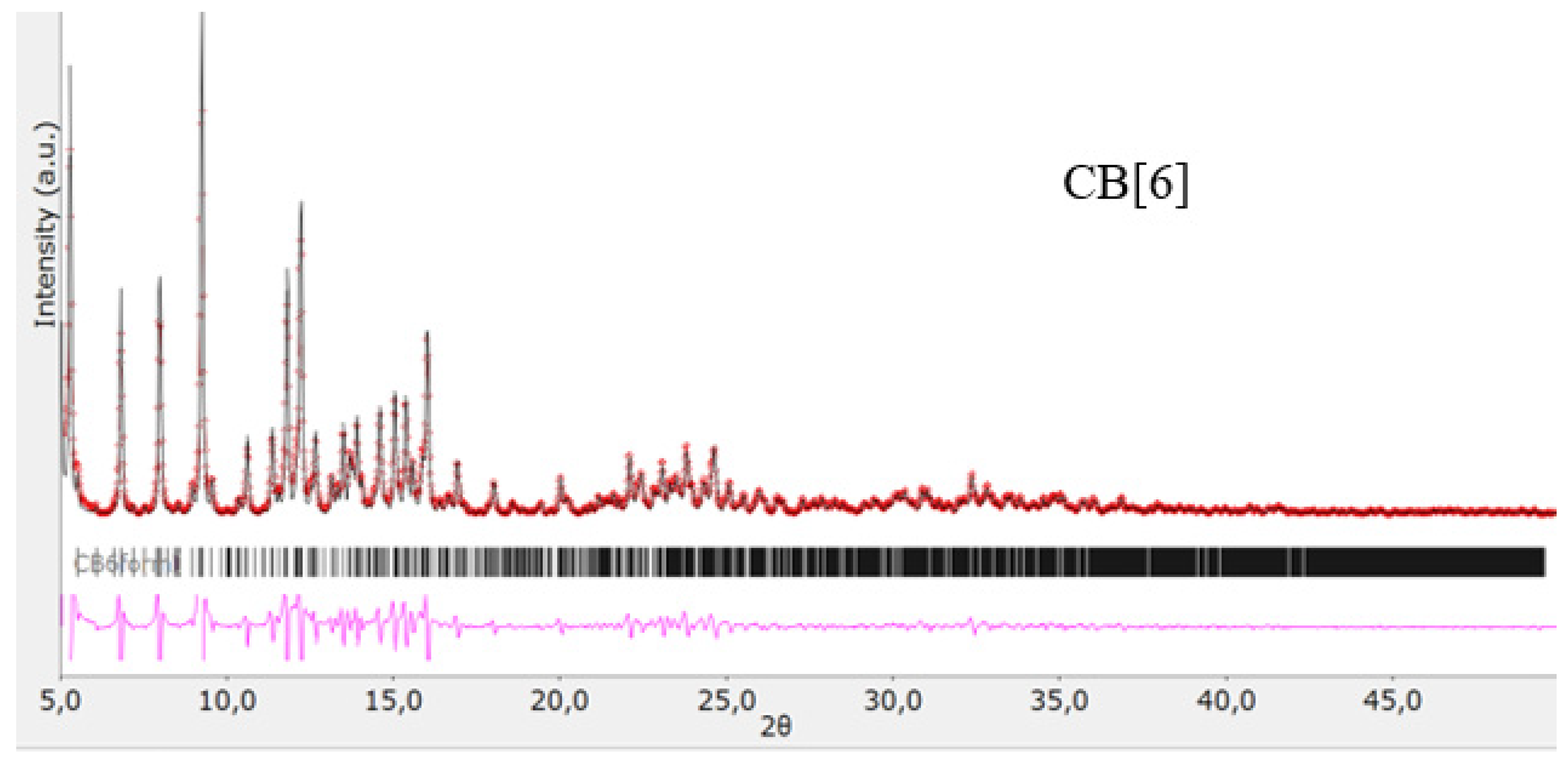 Materials 17 02041 g004
