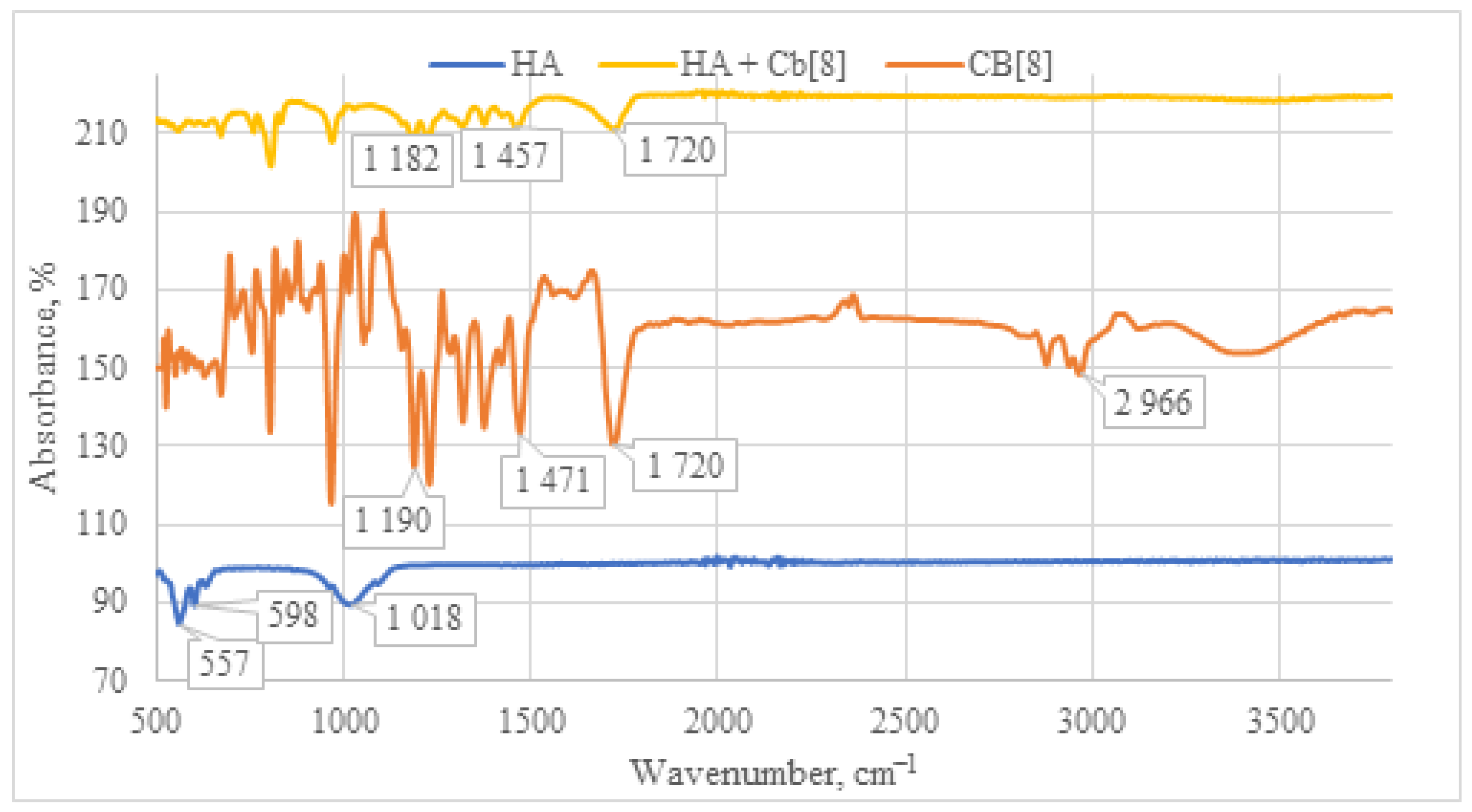 Materials 17 02041 g010