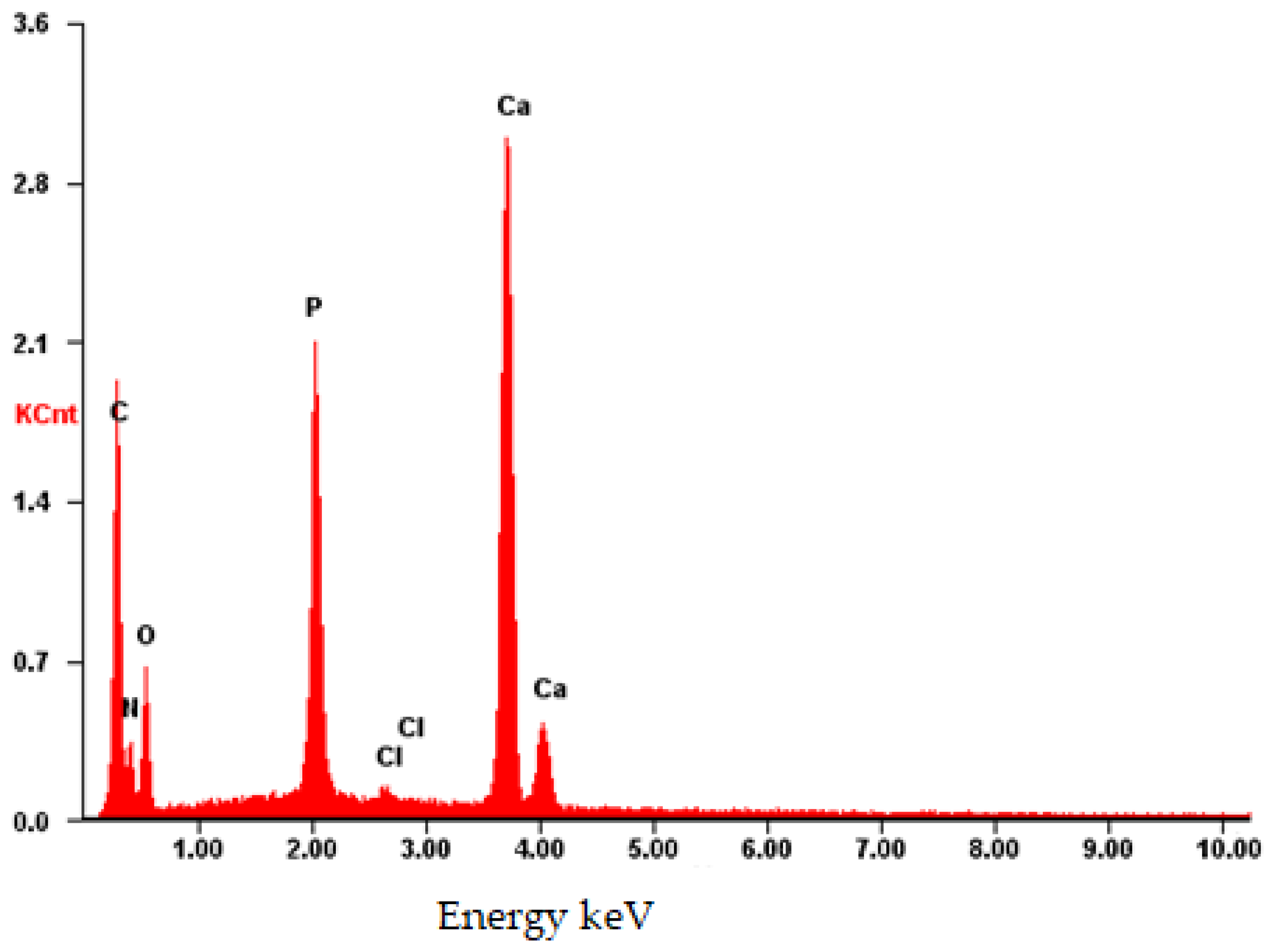 Materials 17 02041 g012
