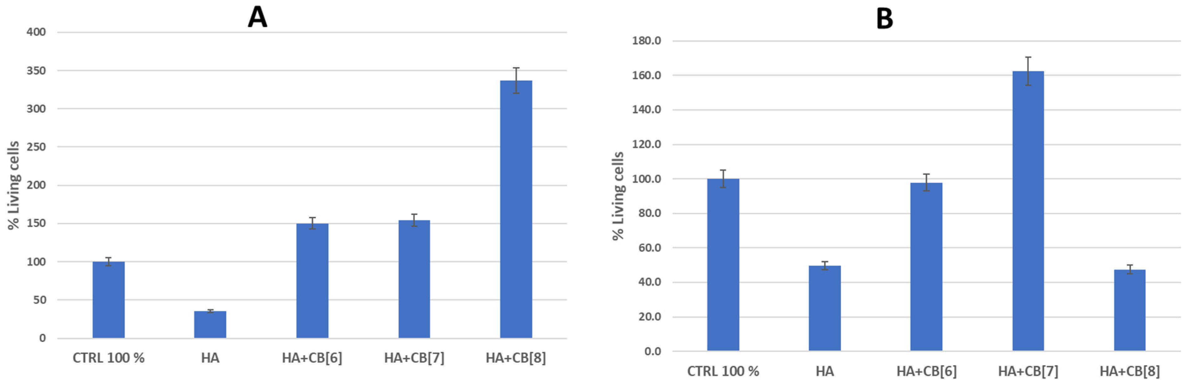 Materials 17 02041 g017