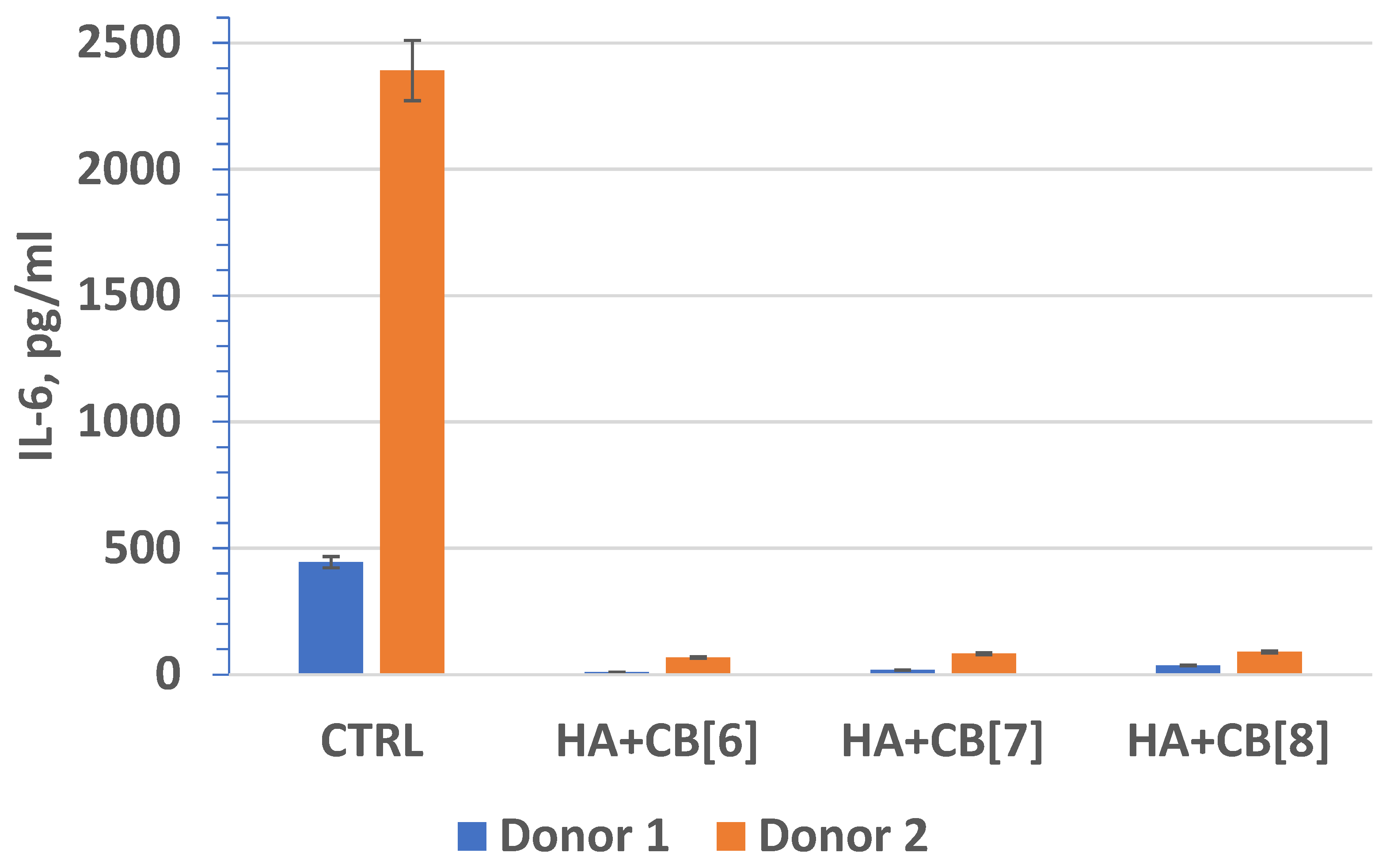 Materials 17 02041 g019