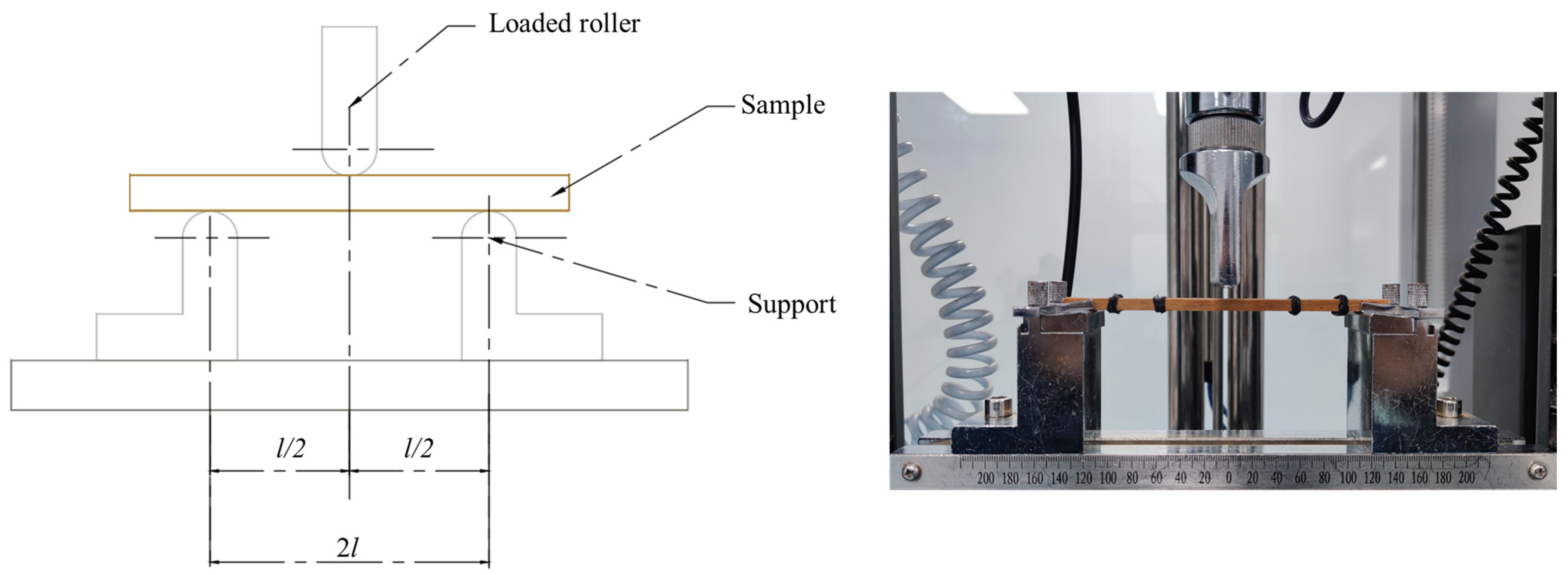 Materials 17 02042 g005