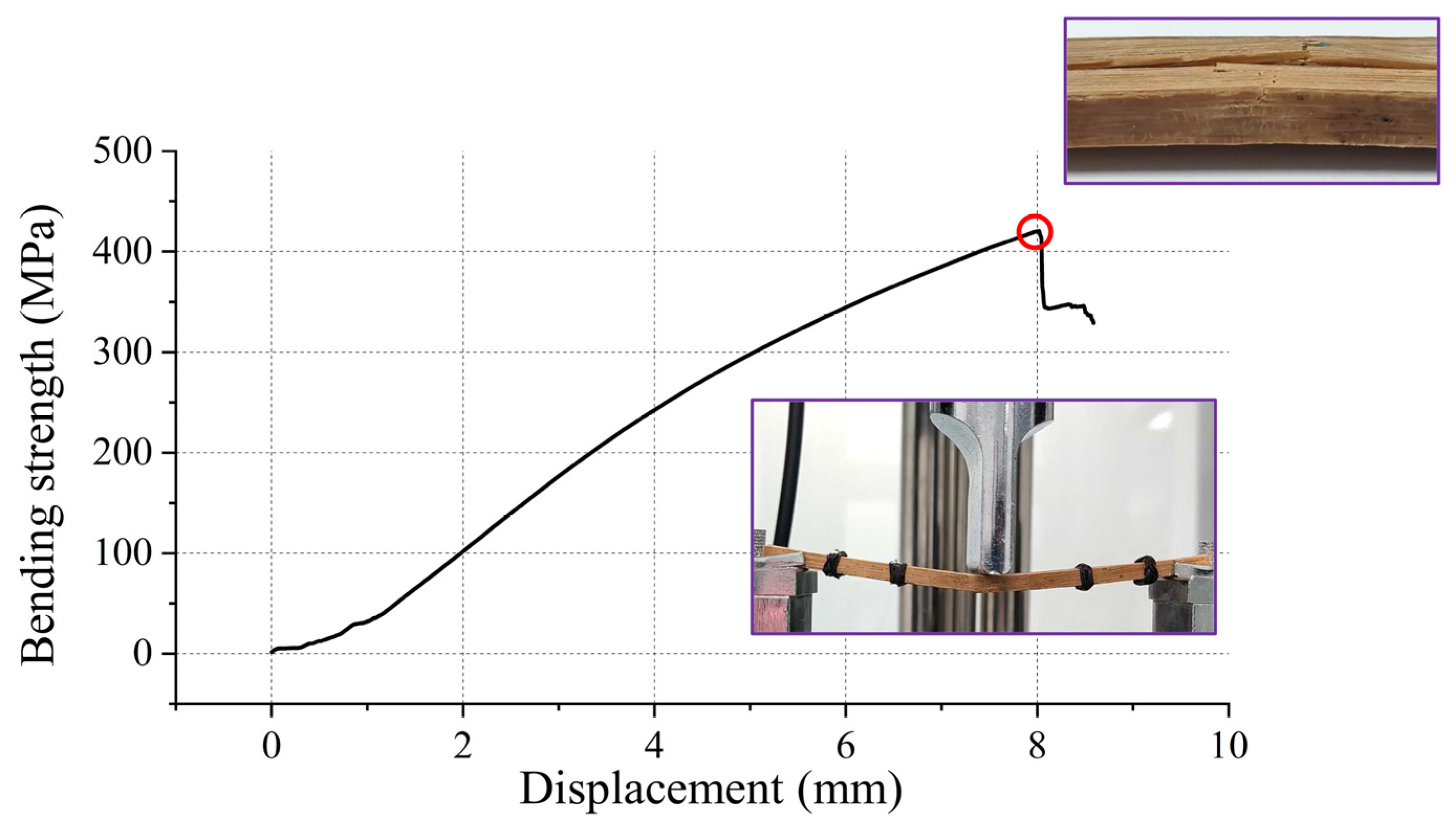 Materials 17 02042 g009