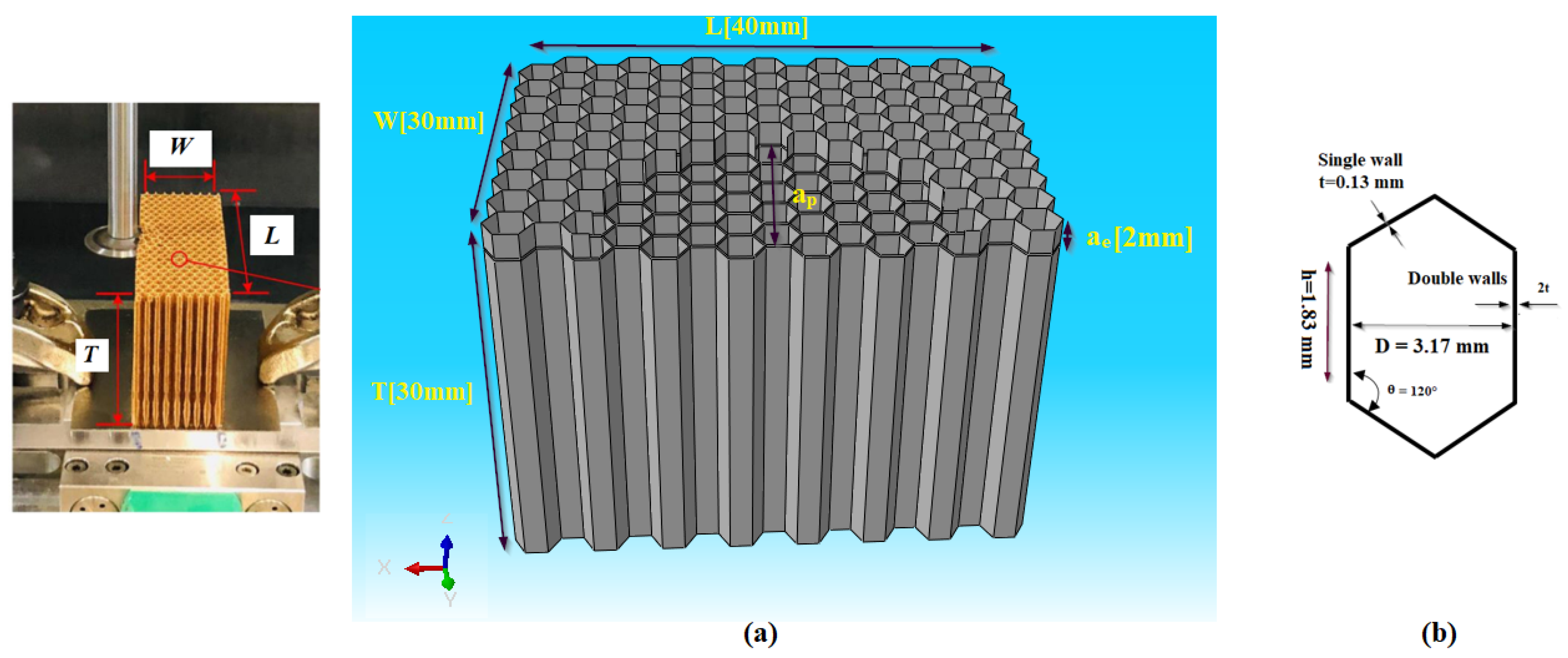 Materials 17 02044 g002