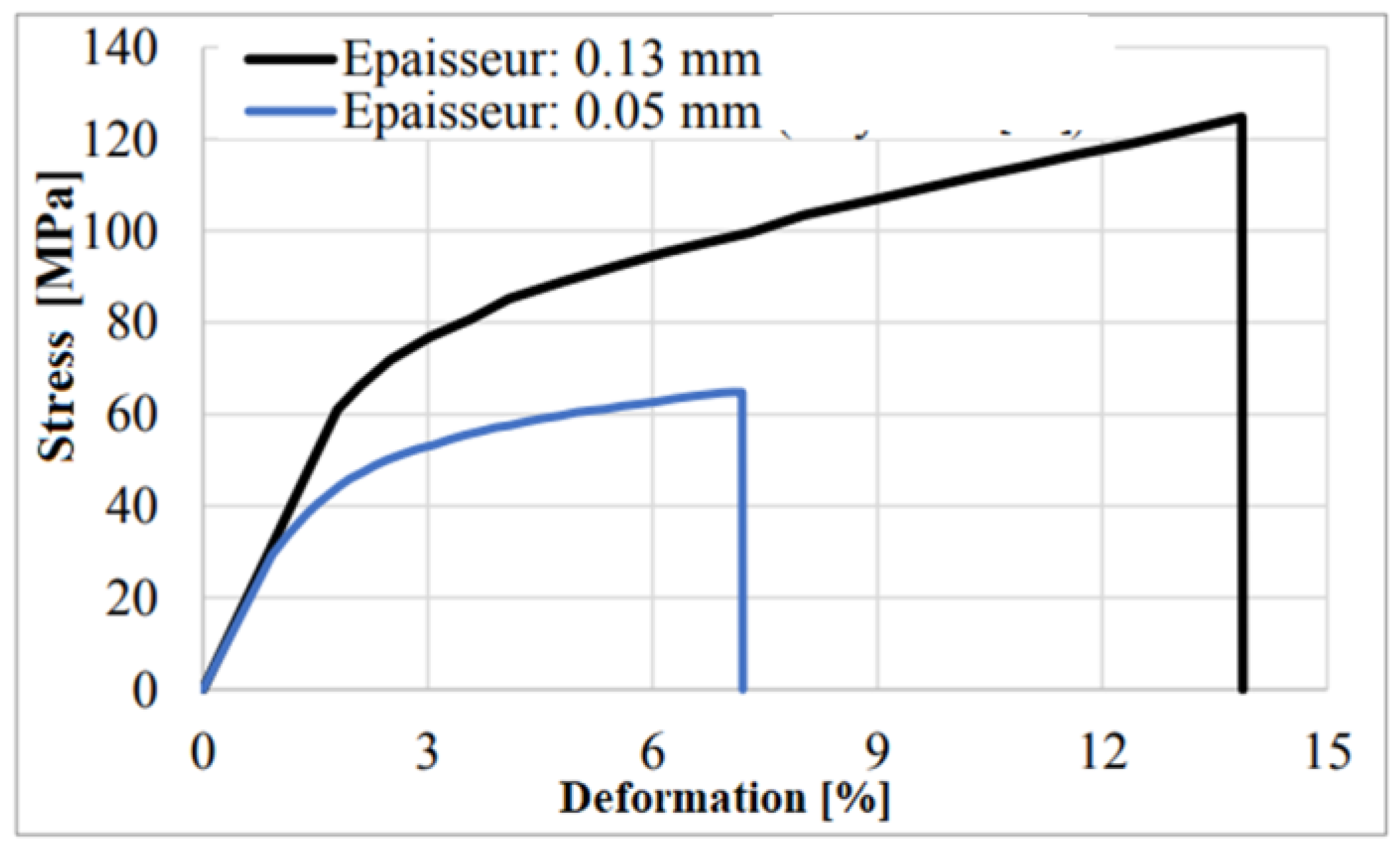 Materials 17 02044 g005