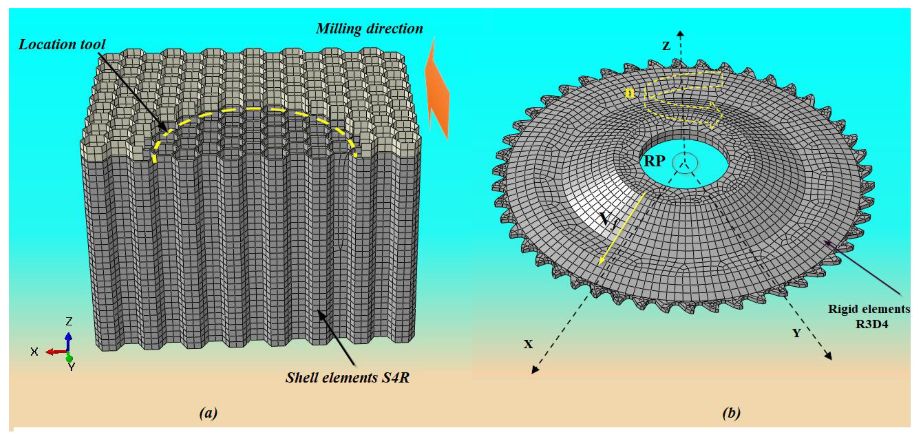 Materials 17 02044 g006