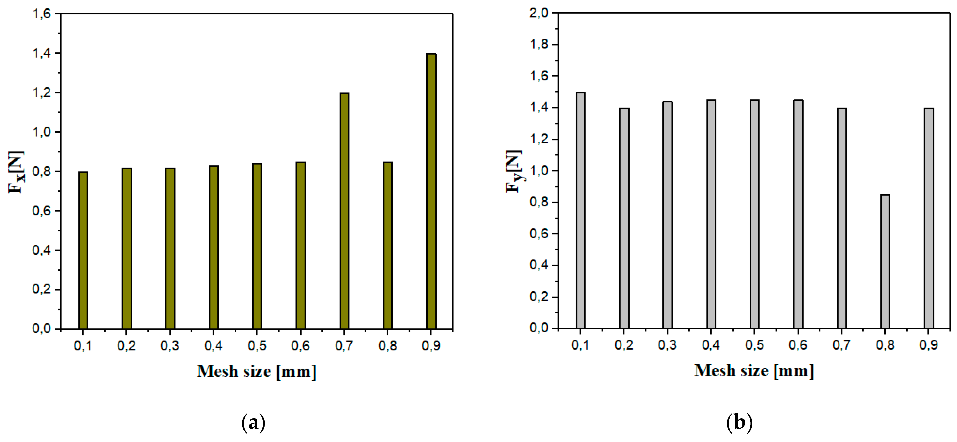 Materials 17 02044 g008