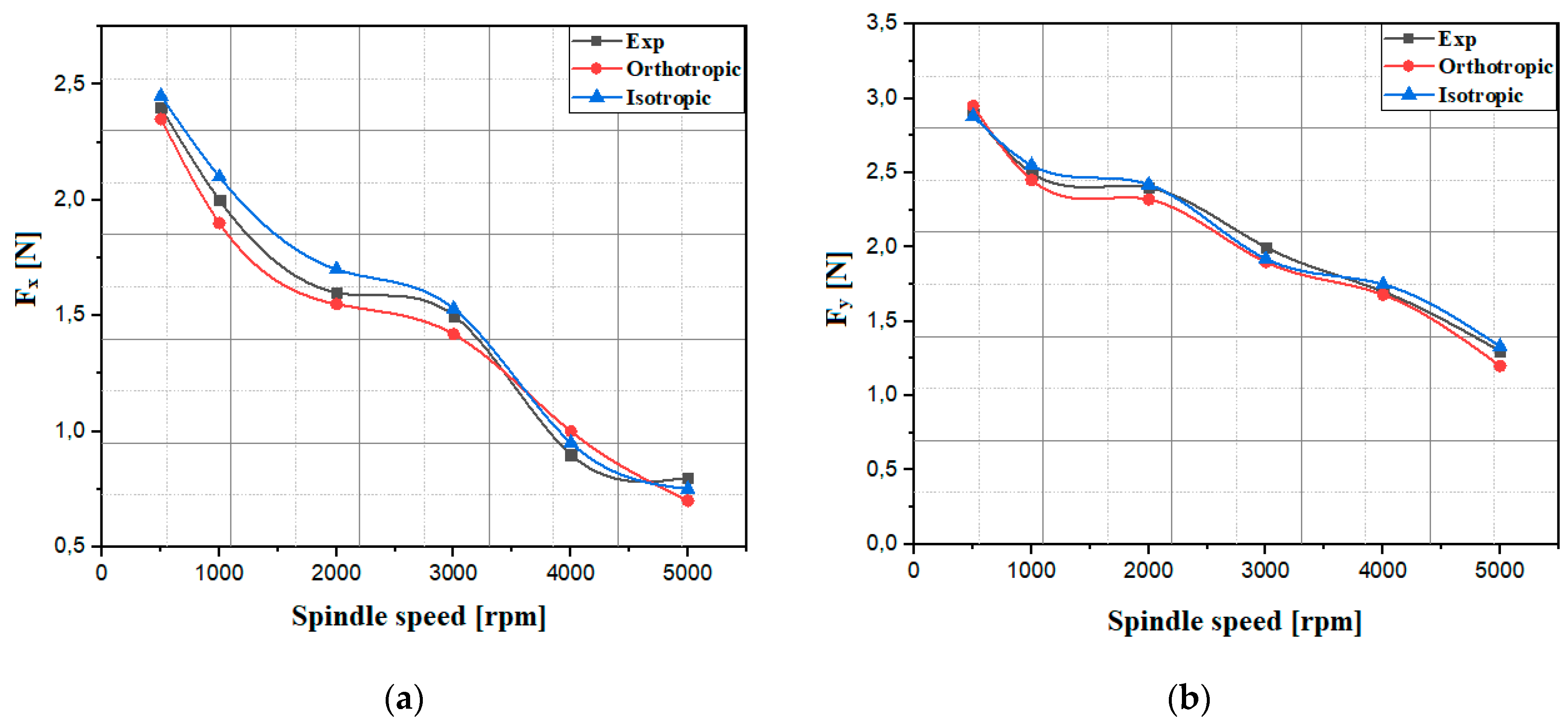 Materials 17 02044 g009
