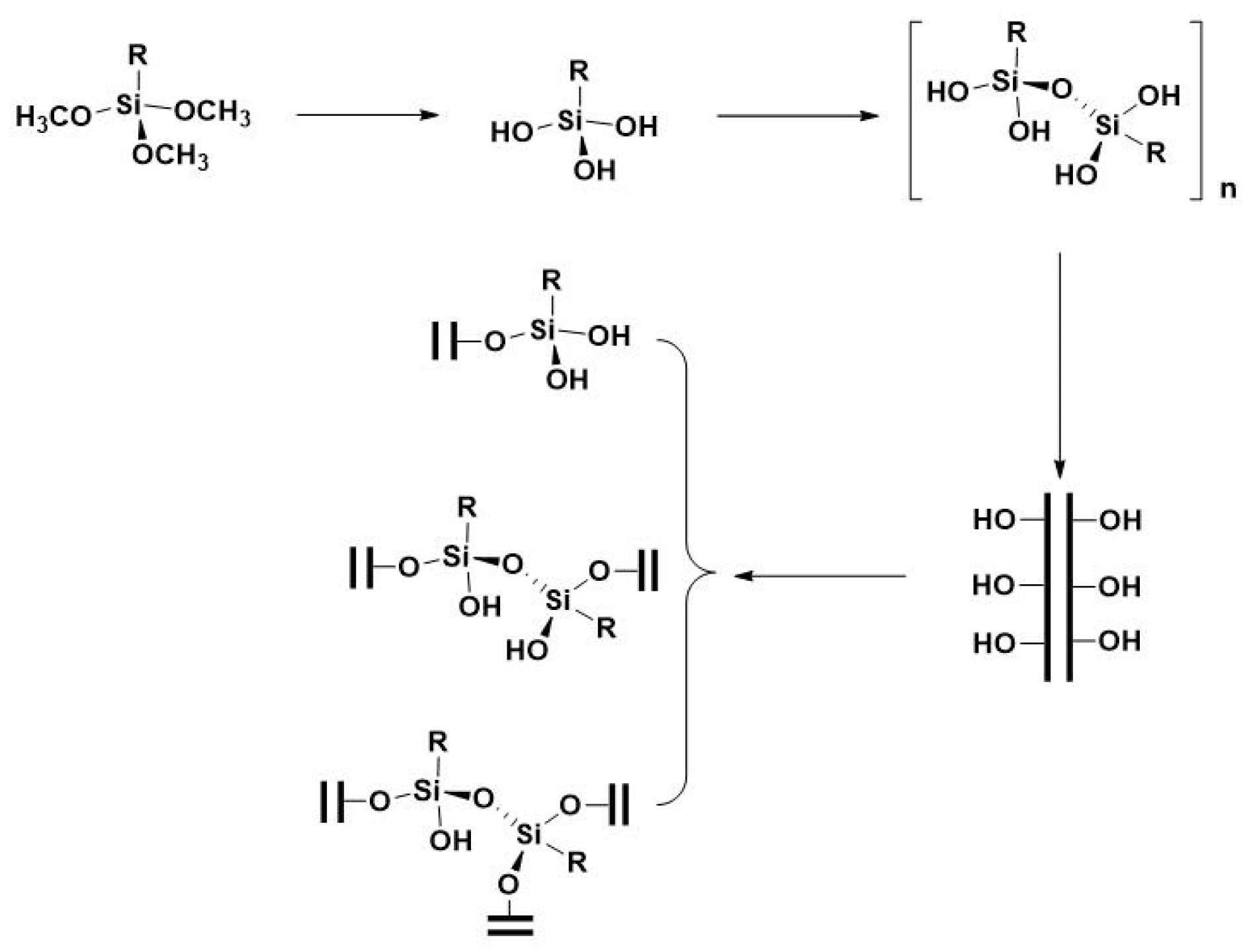 Materials 17 02046 g005