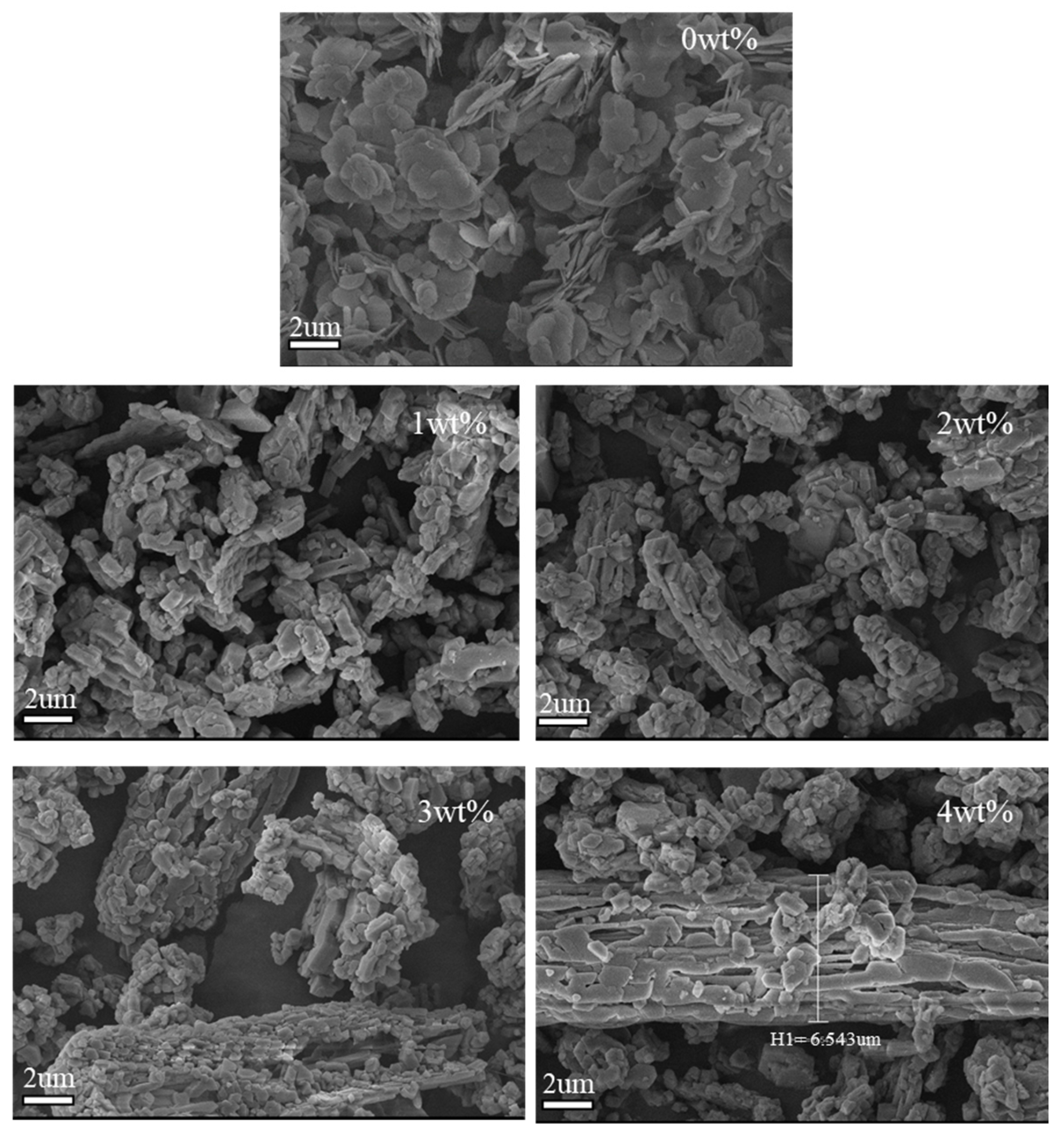 Materials 17 02046 g006