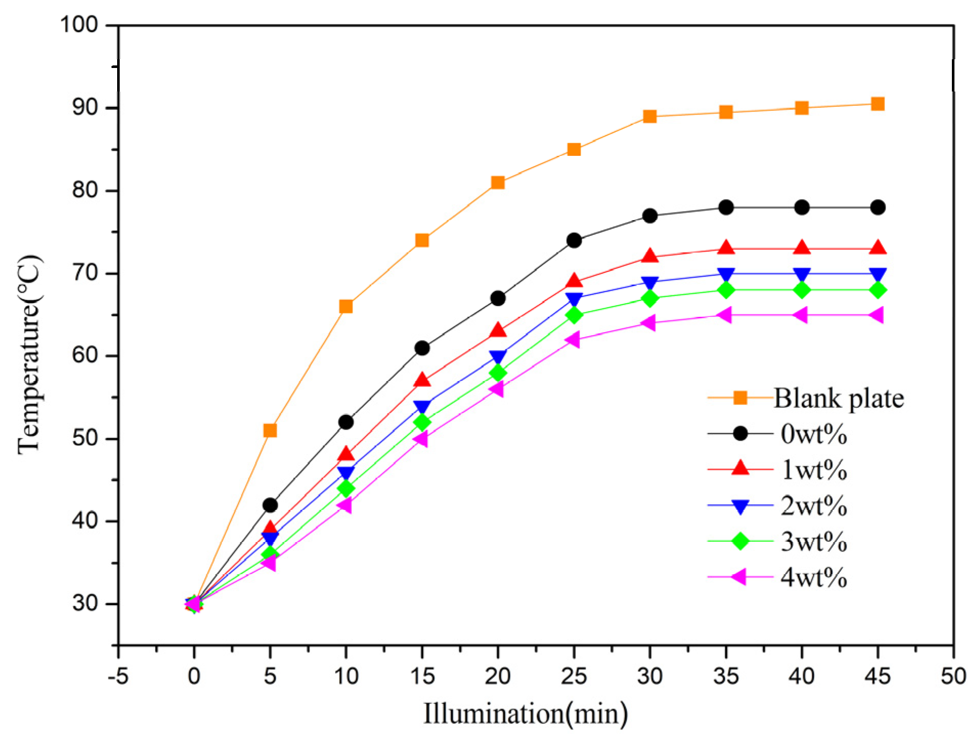 Materials 17 02046 g007