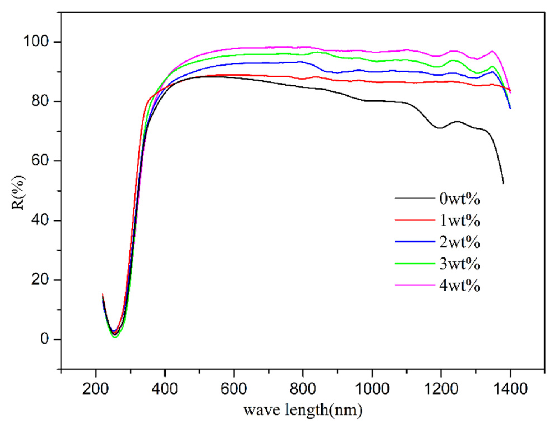Materials 17 02046 g008