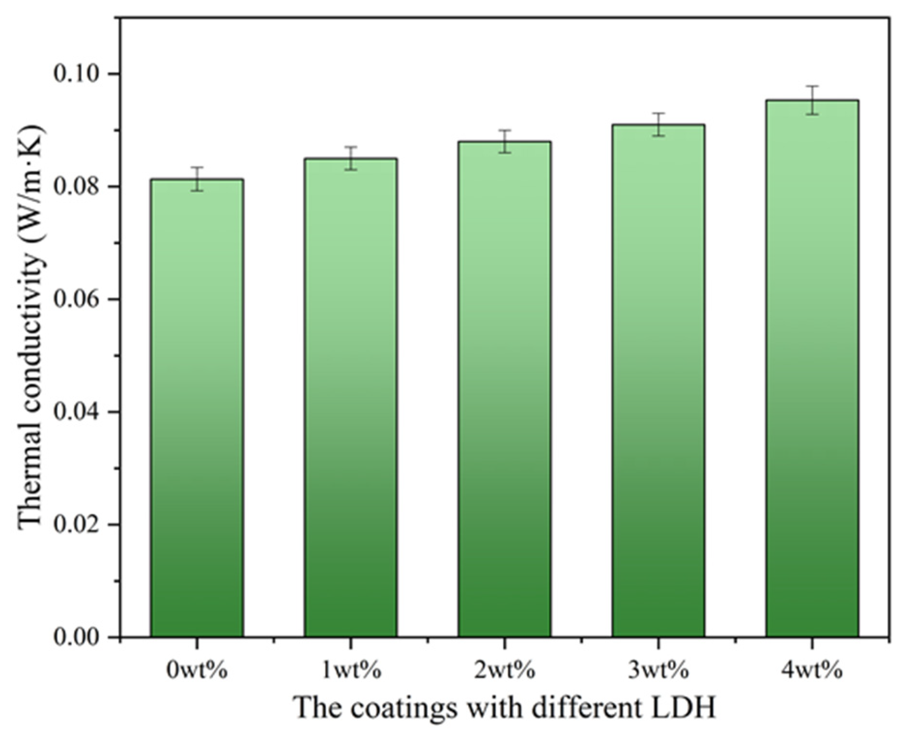 Materials 17 02046 g009