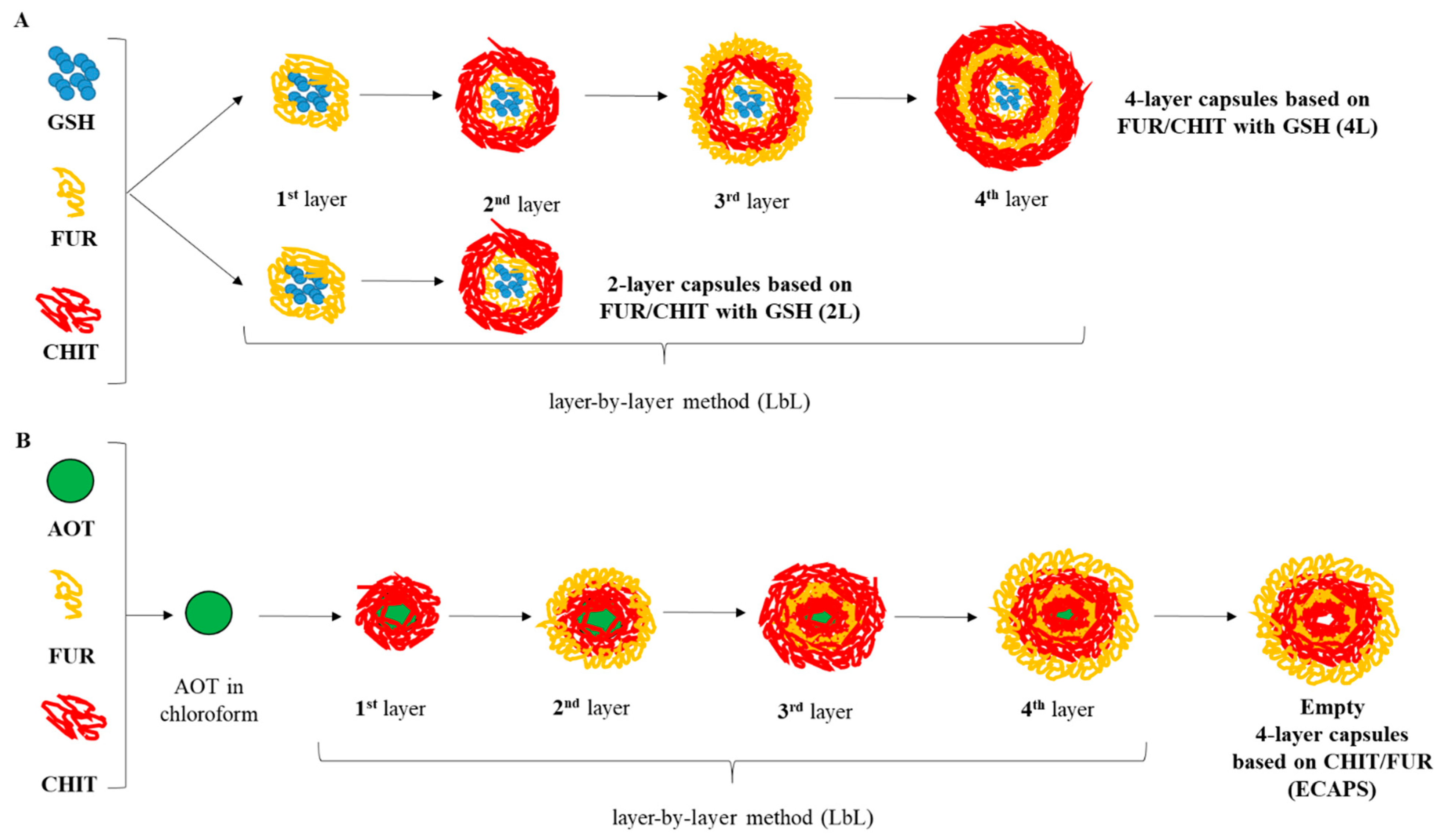 Materials 17 02047 g001