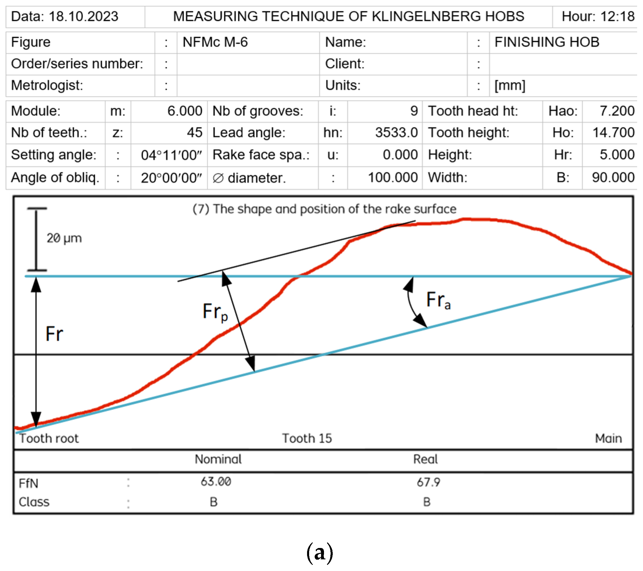 Materials 17 02049 g005a