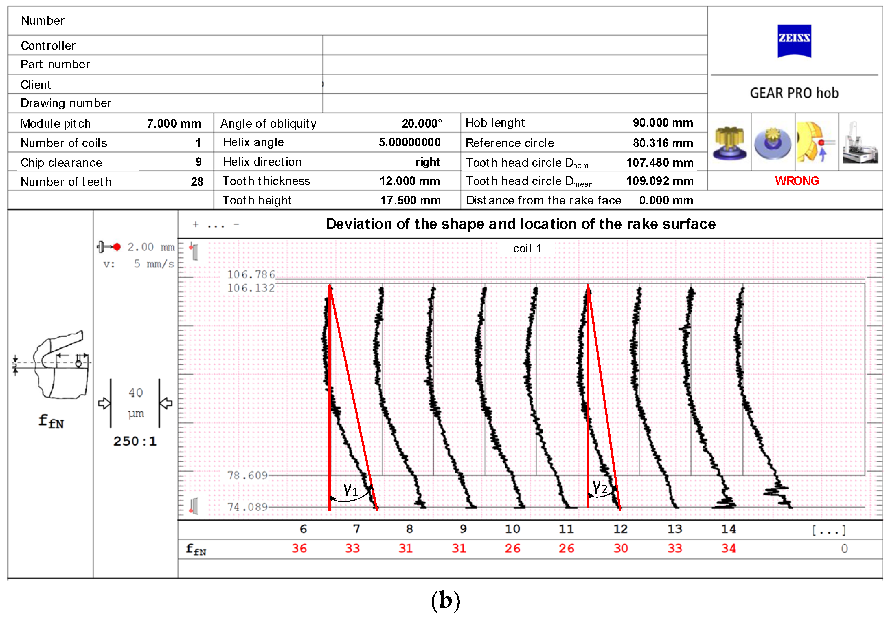 Materials 17 02049 g005b