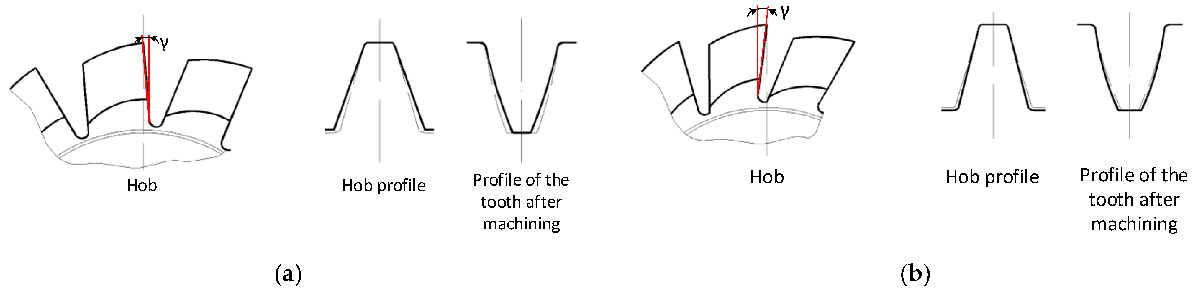 Materials 17 02049 g006