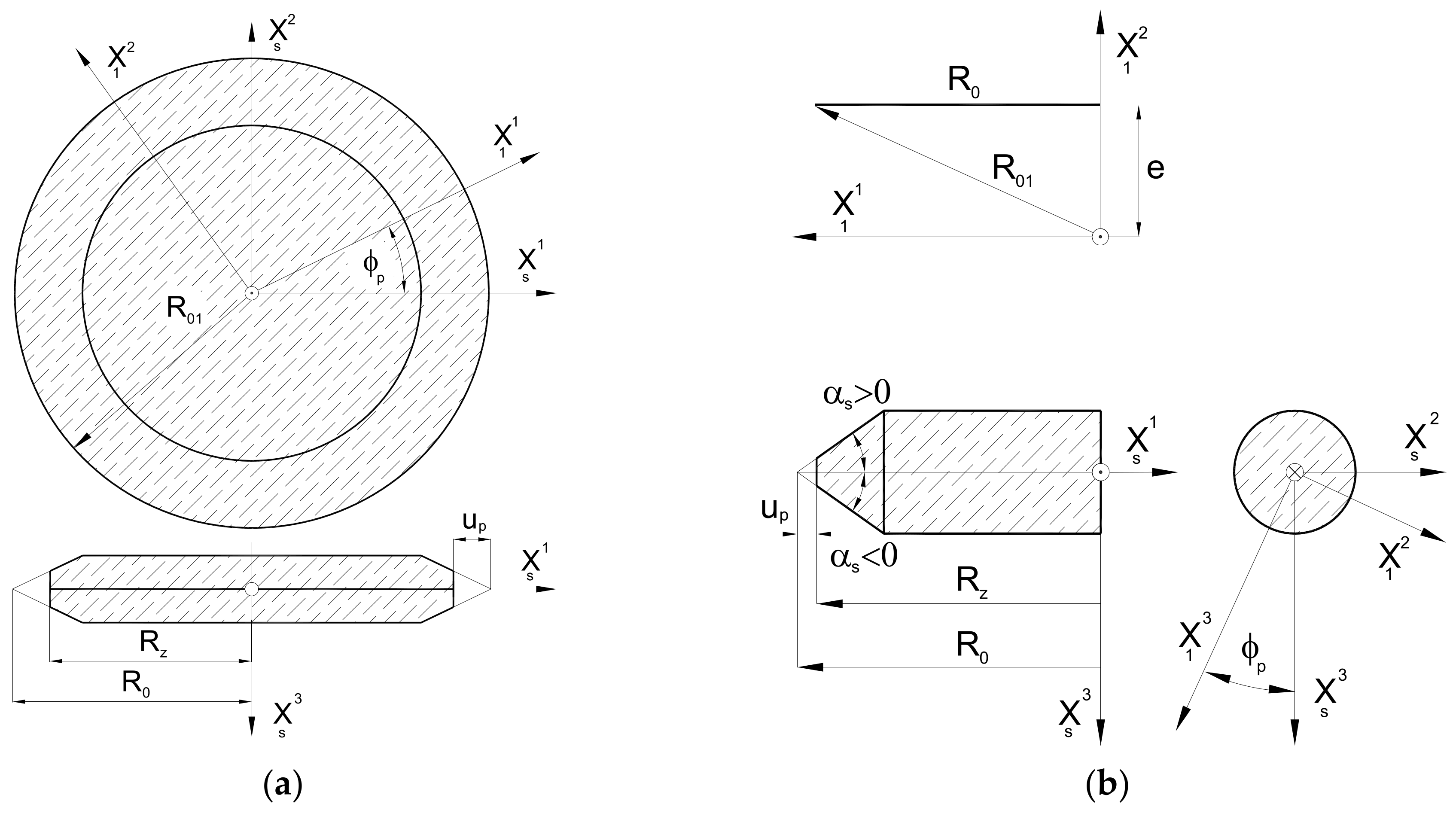 Materials 17 02049 g008