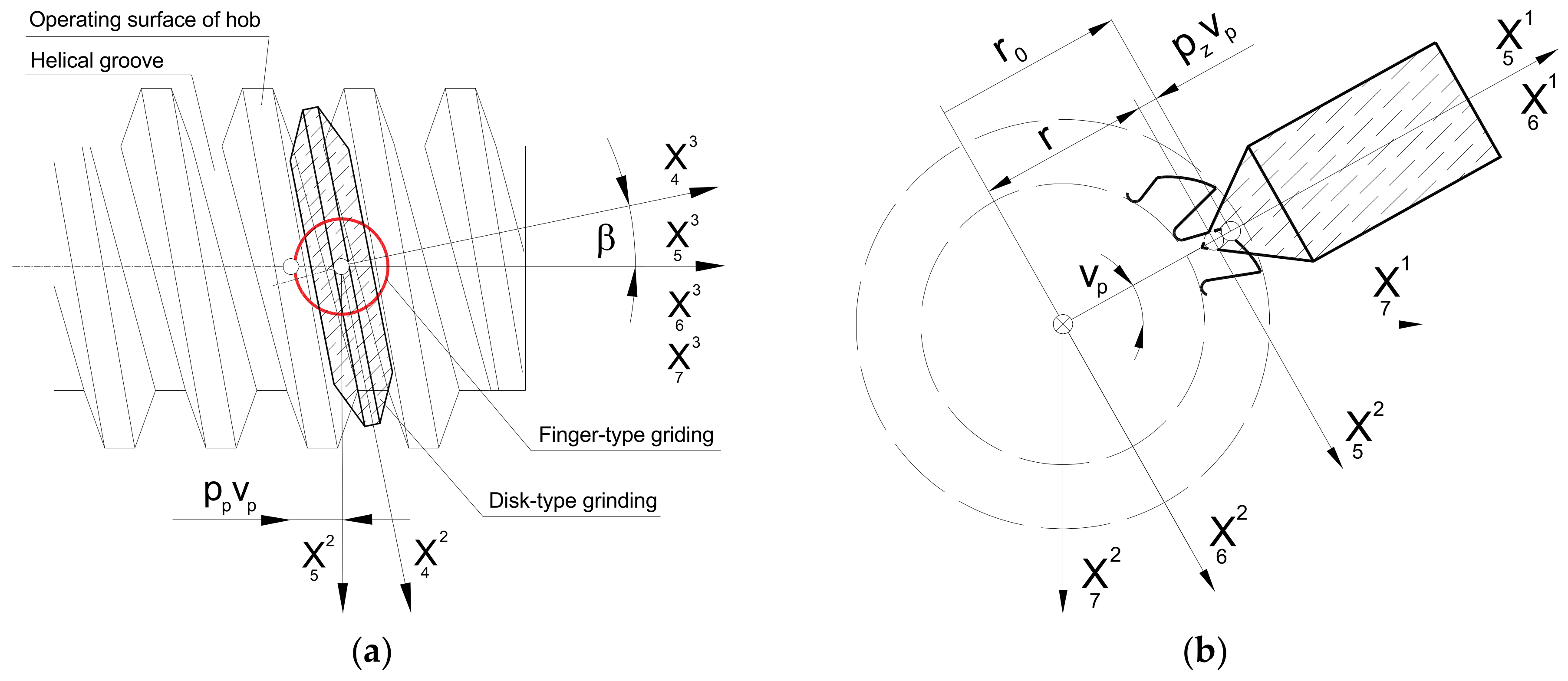Materials 17 02049 g009