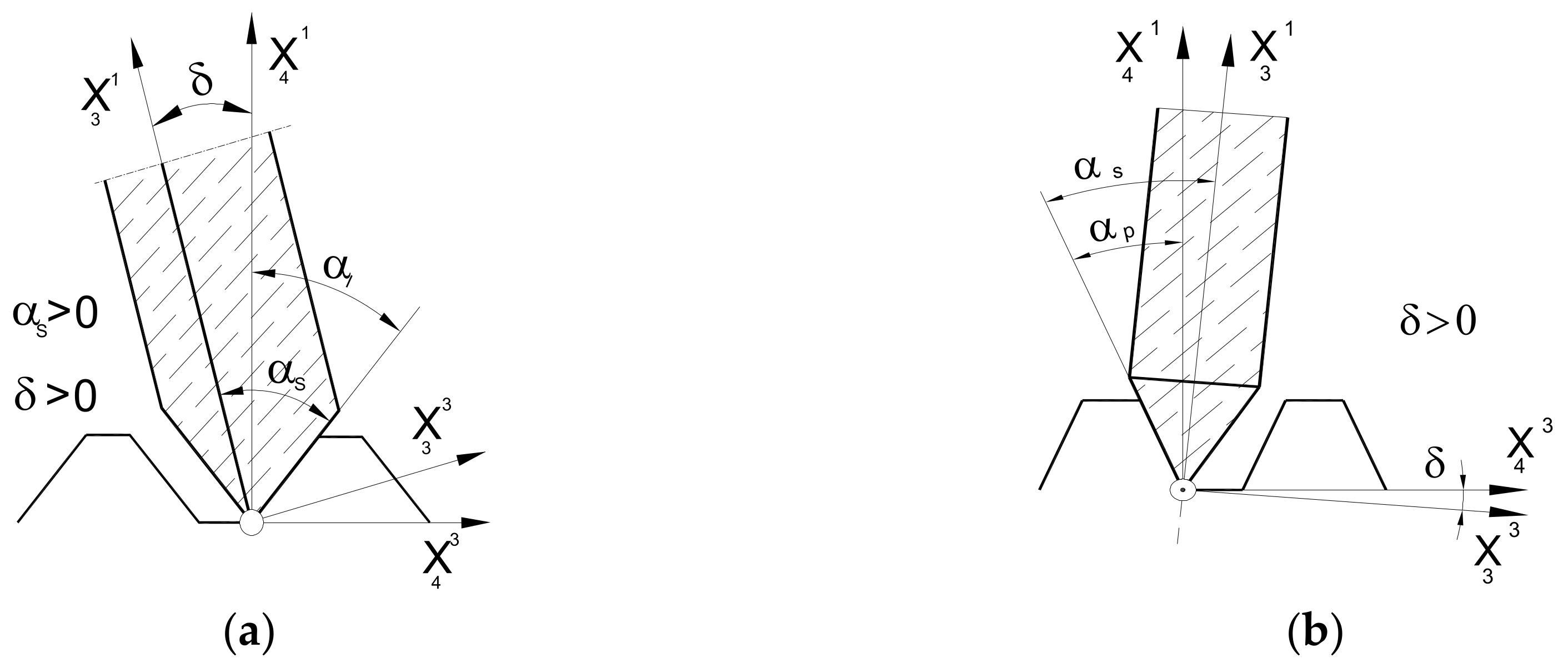 Materials 17 02049 g010