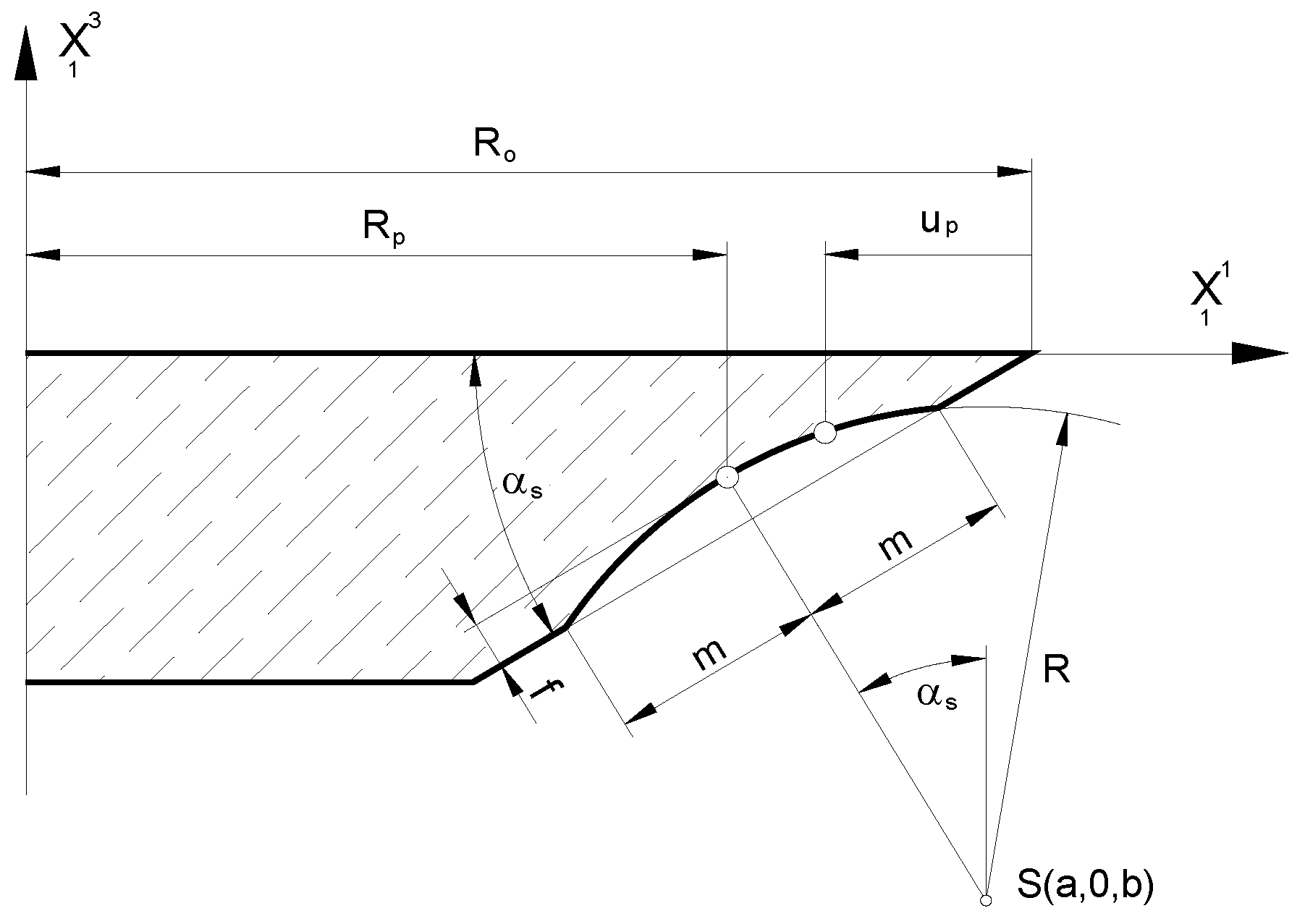 Materials 17 02049 g011