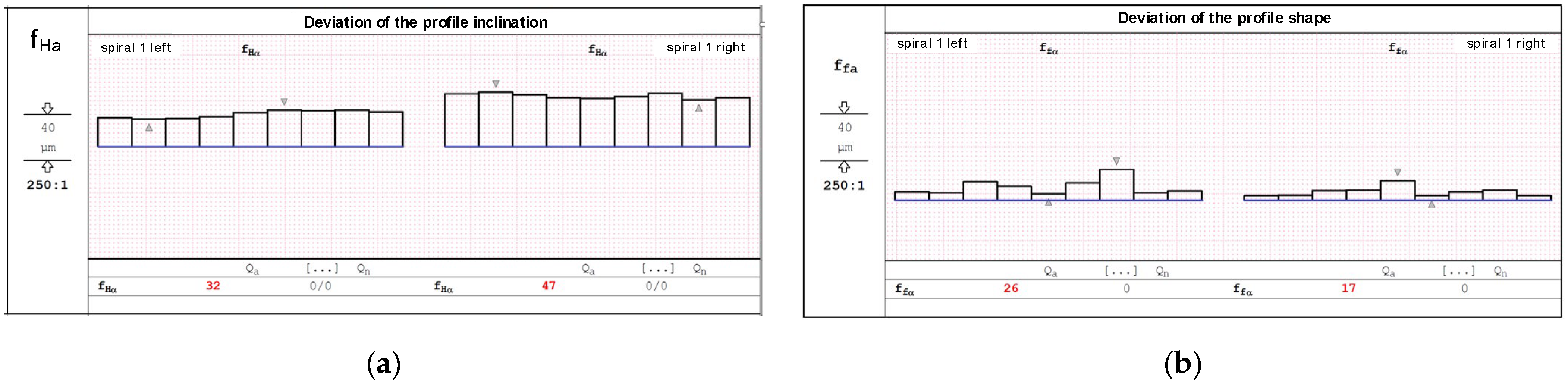 Materials 17 02049 g013