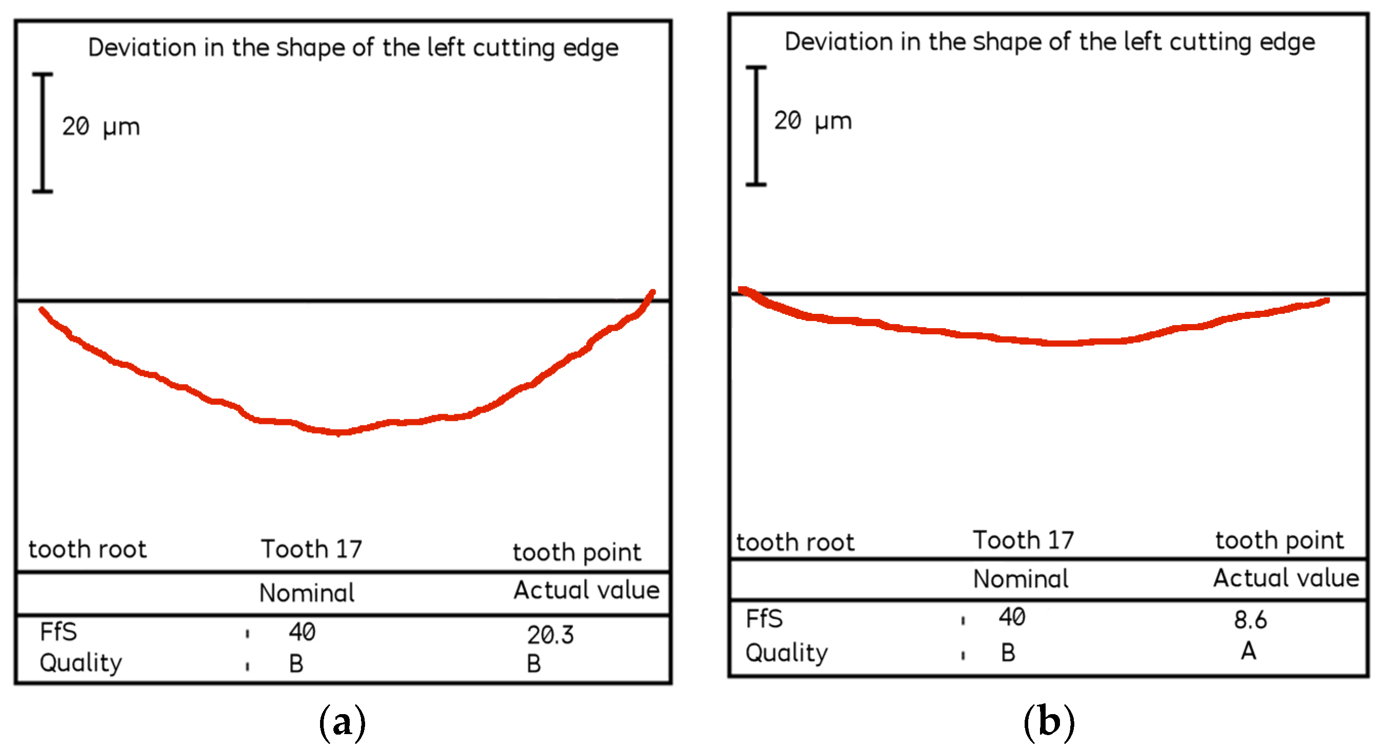 Materials 17 02049 g021