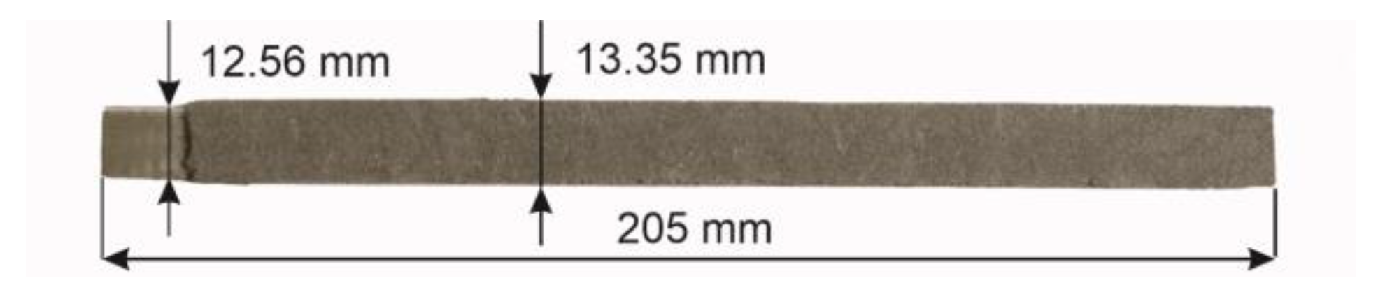 Materials 17 02051 g003