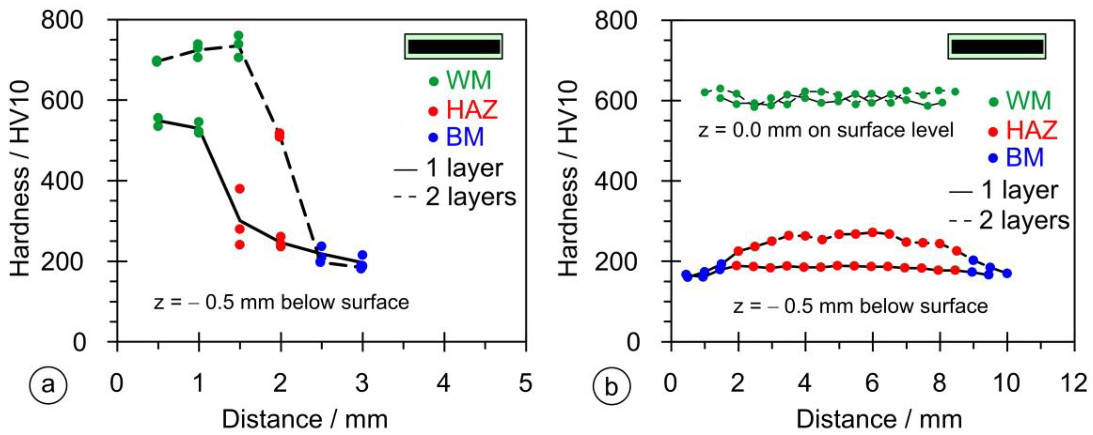 Materials 17 02051 g015