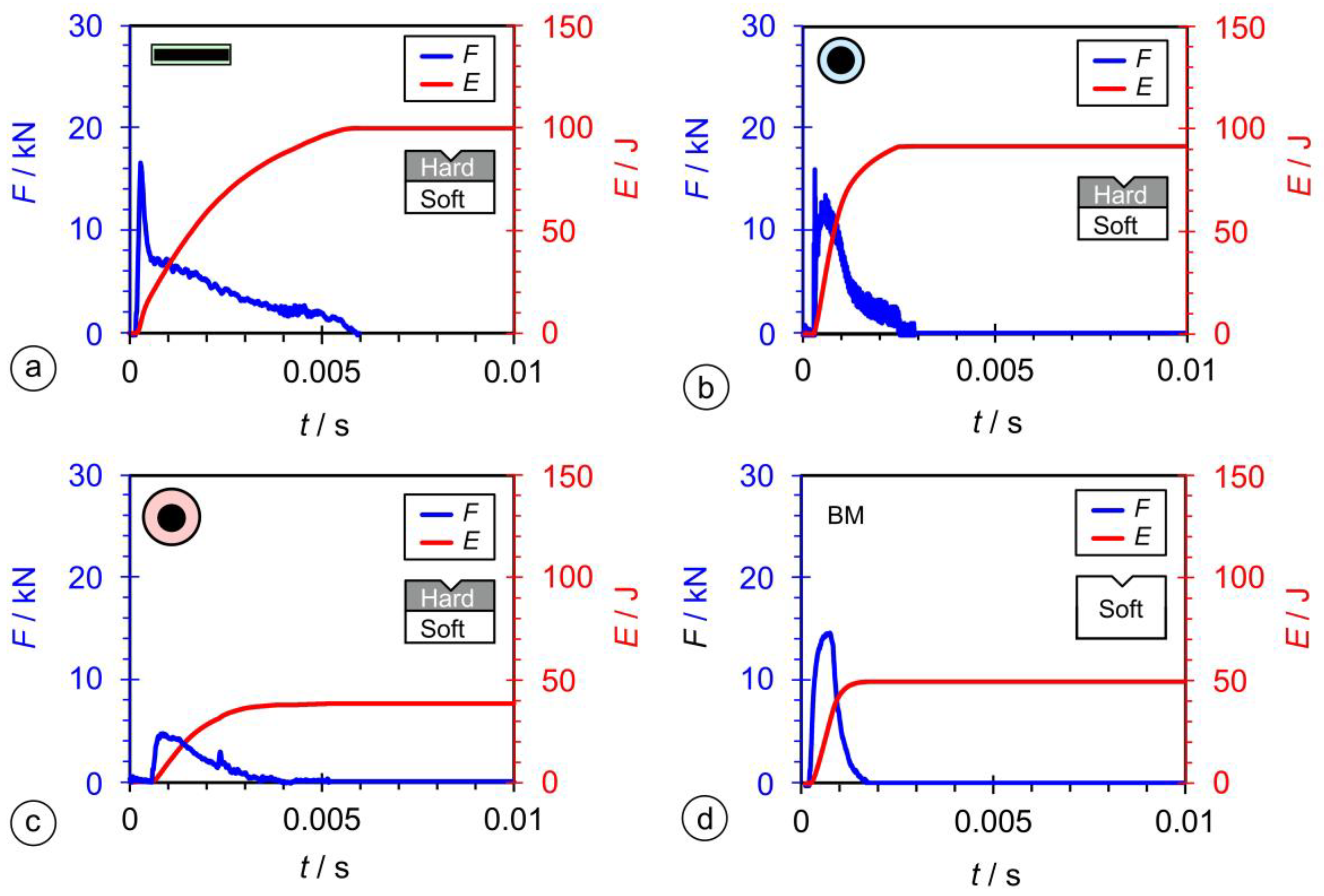 Materials 17 02051 g018