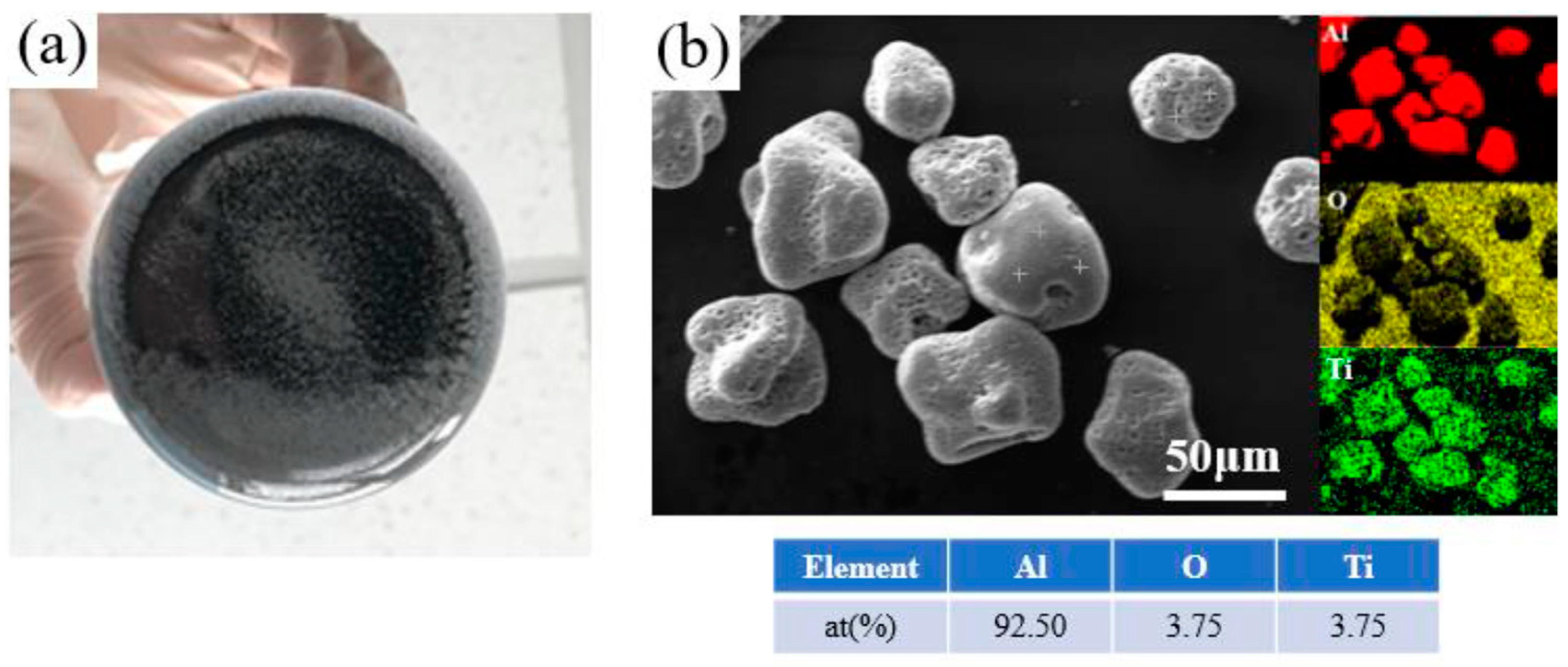 Materials 17 02052 g002