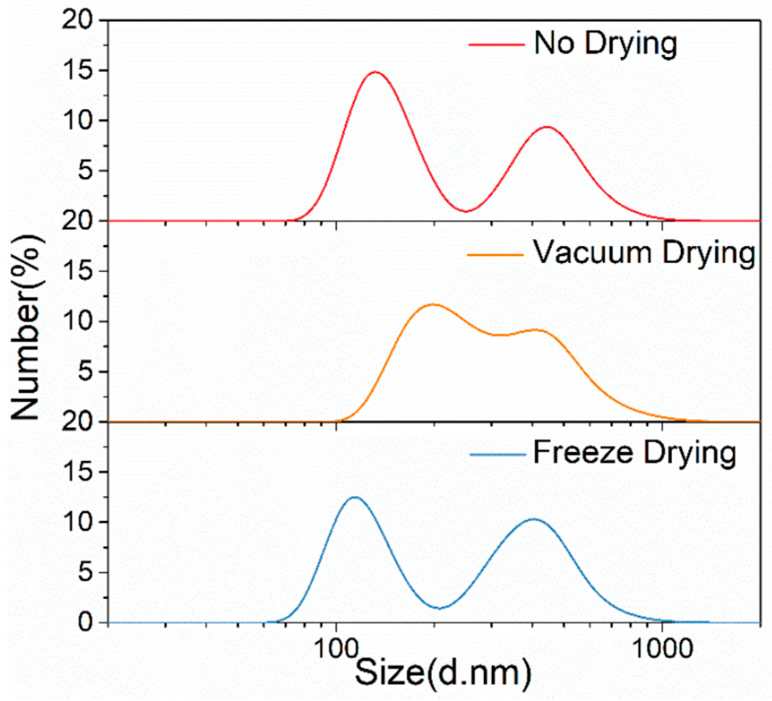 Materials 17 02052 g003