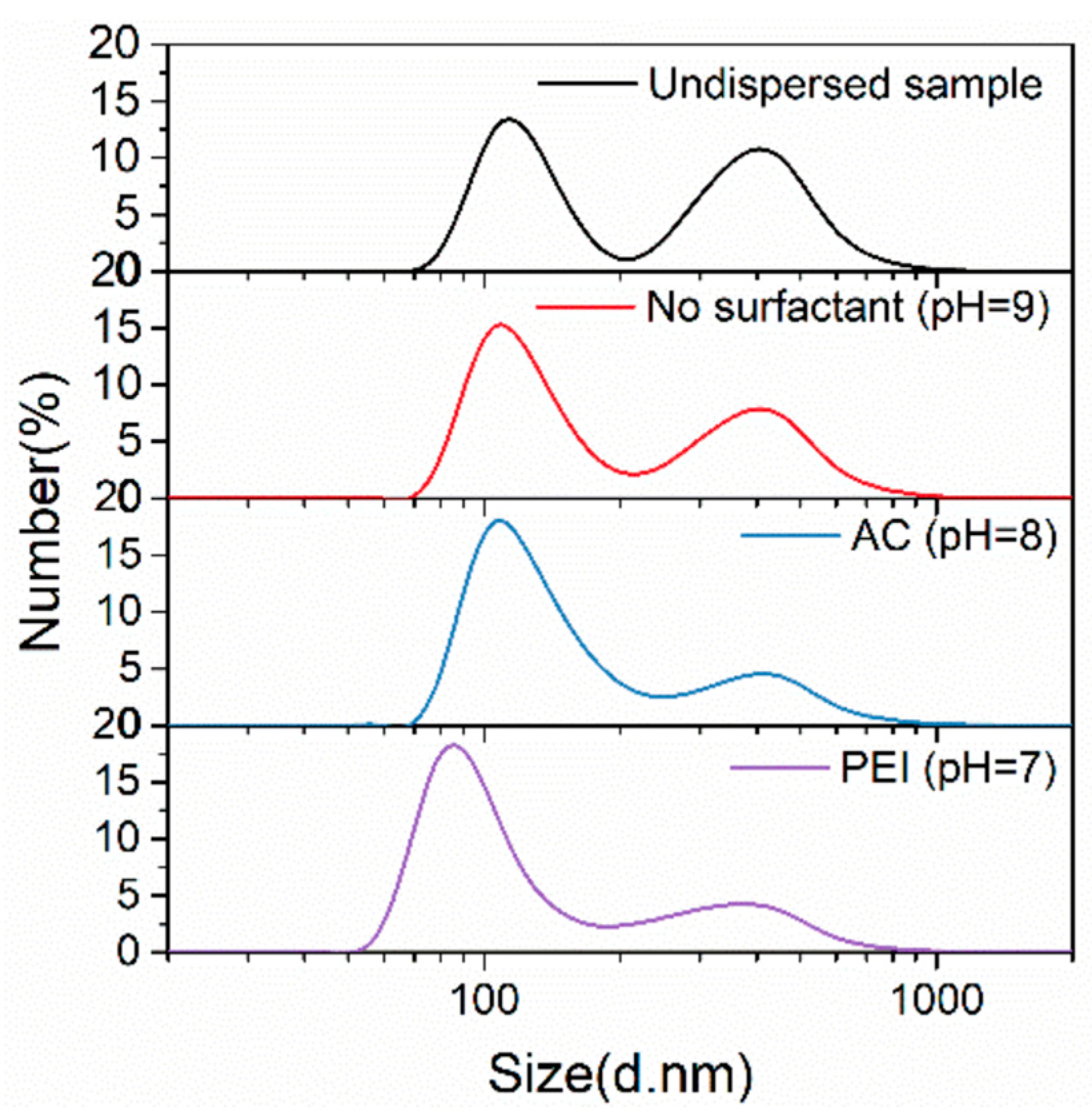Materials 17 02052 g005