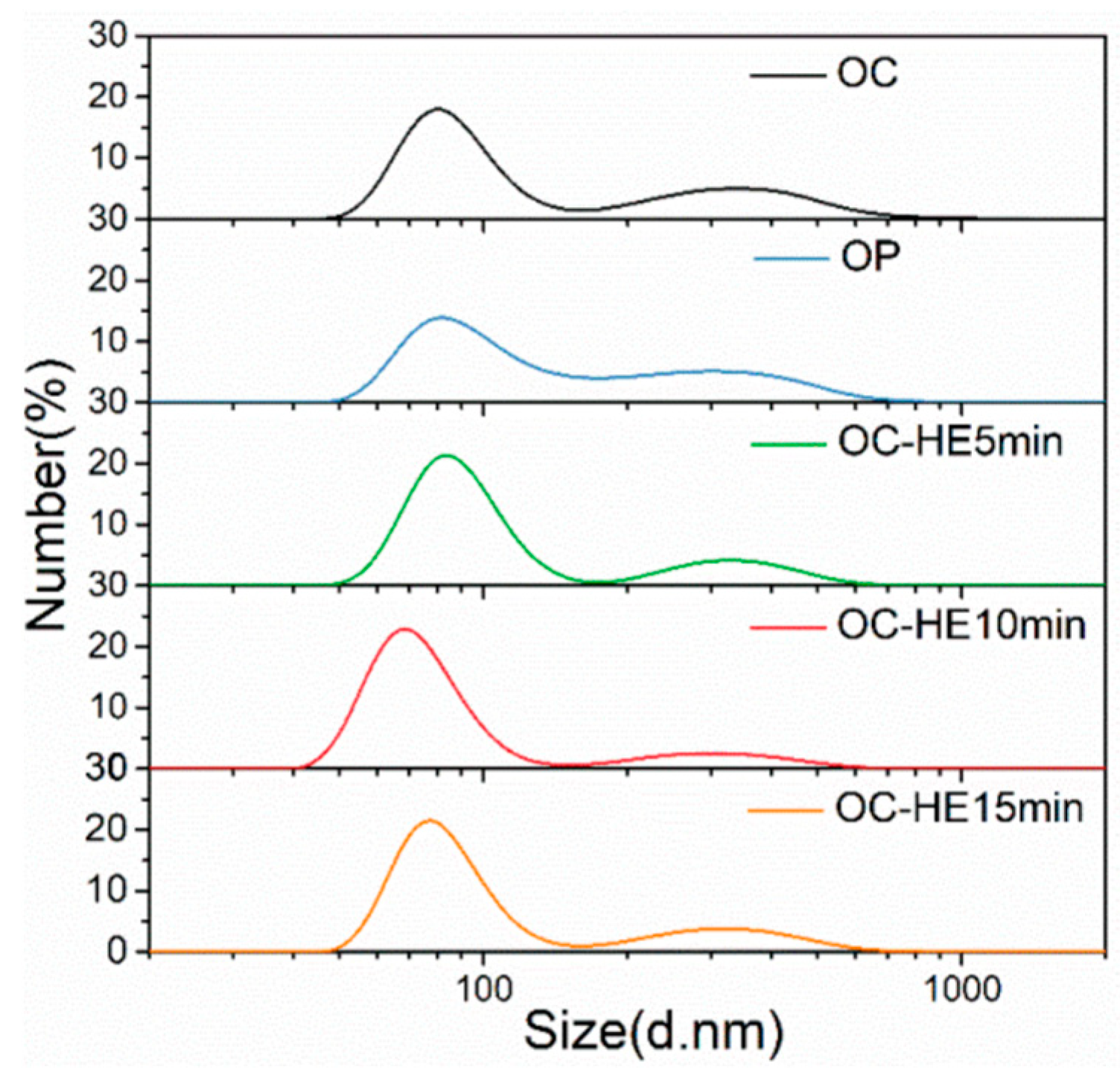 Materials 17 02052 g009