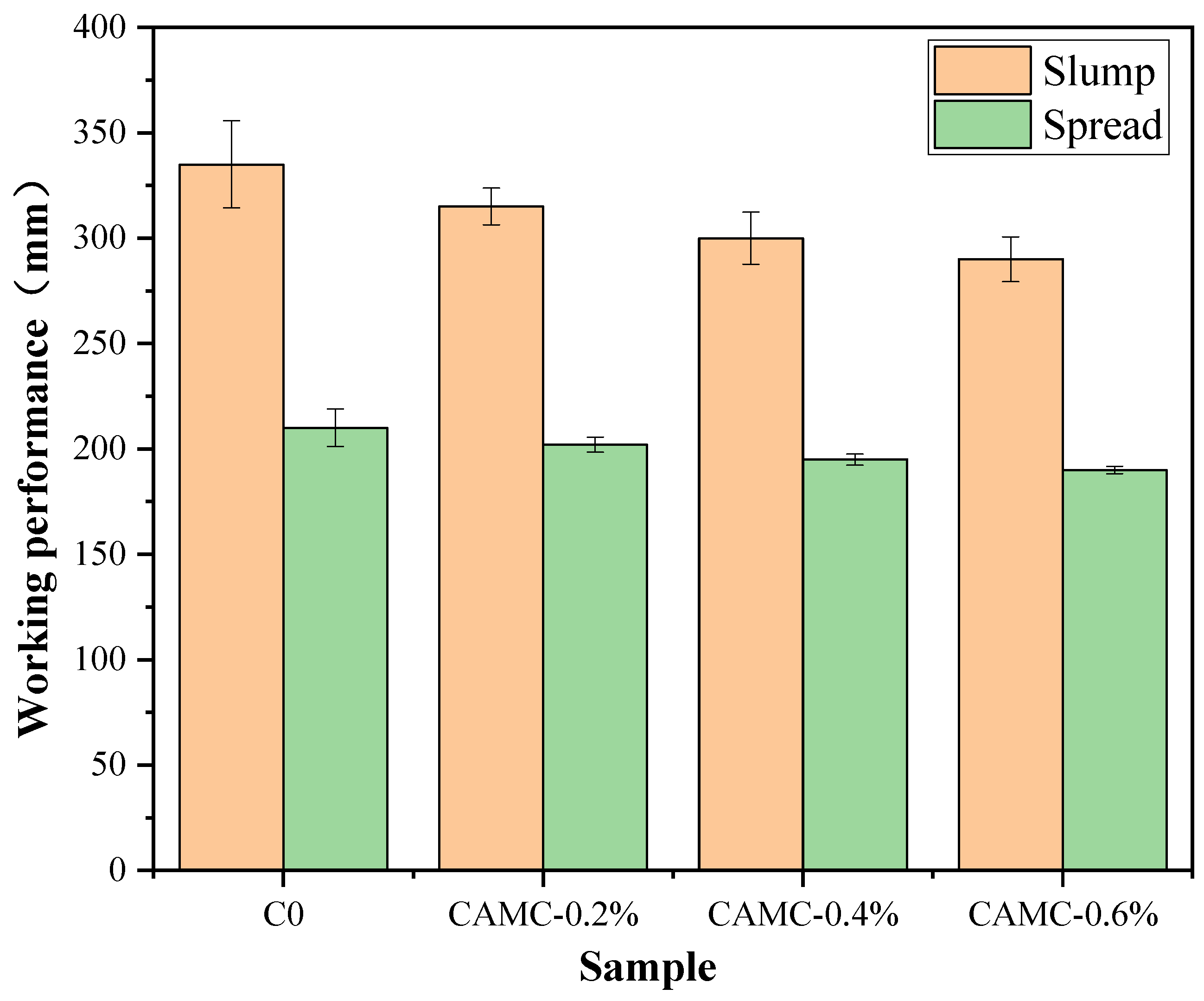 Materials 17 02053 g001