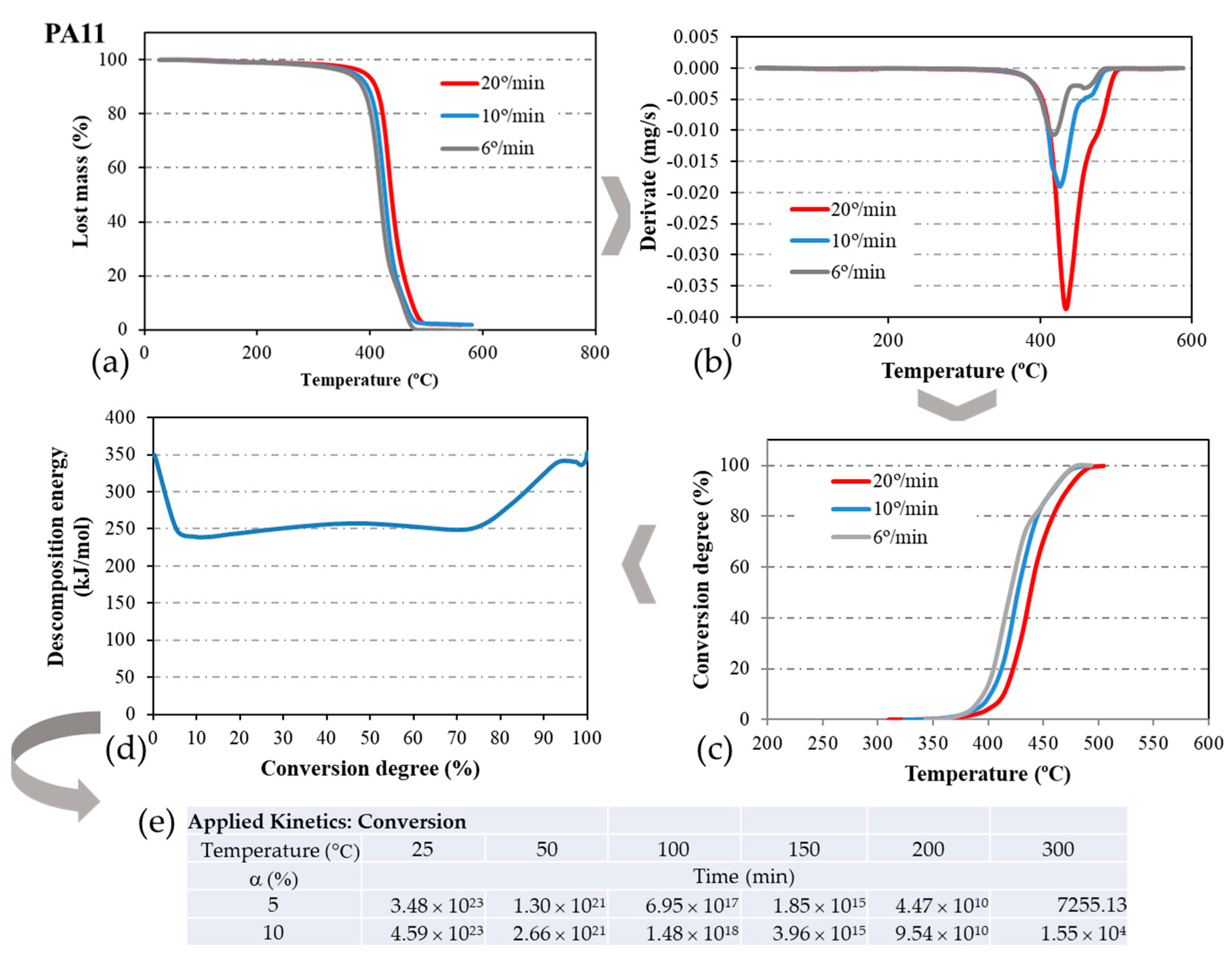 Materials 17 02054 g002