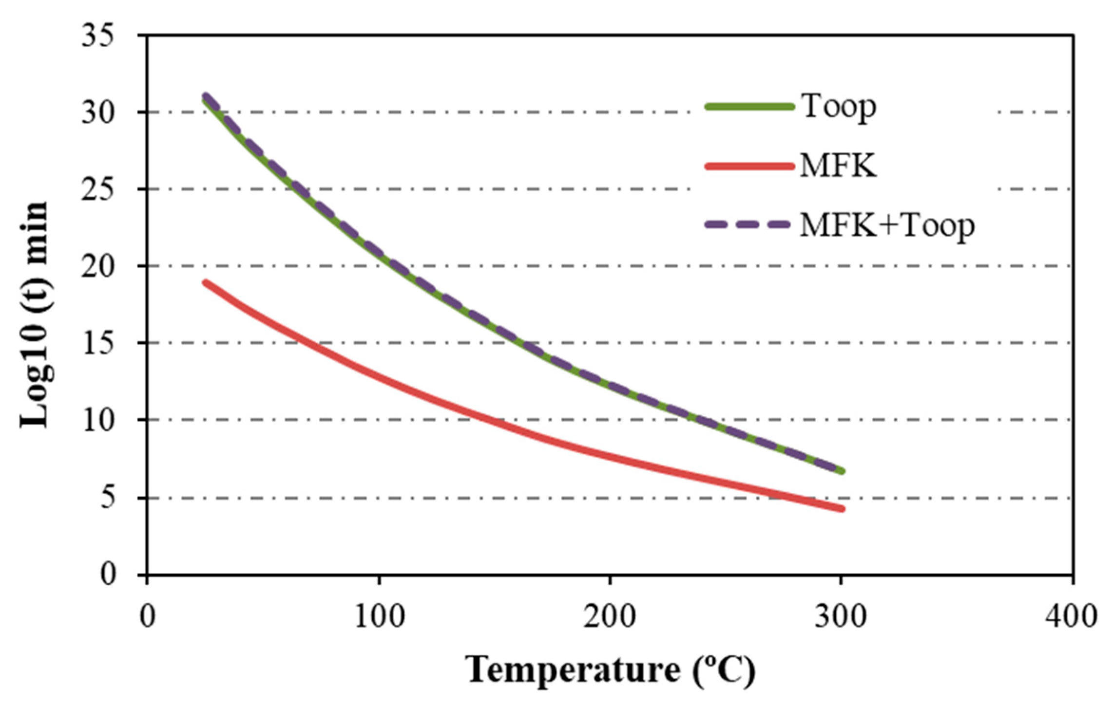 Materials 17 02054 g005