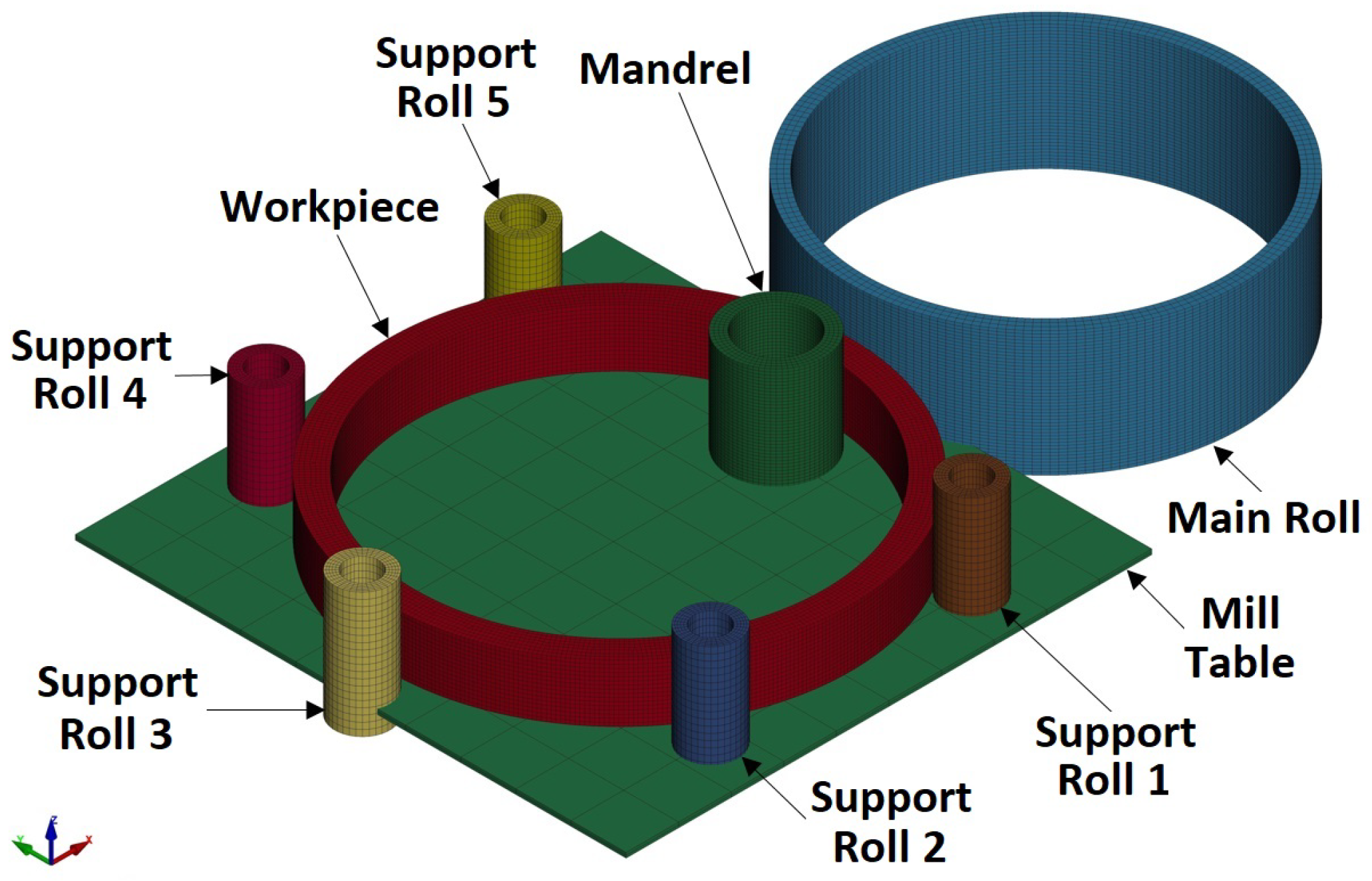Materials 17 02055 g003