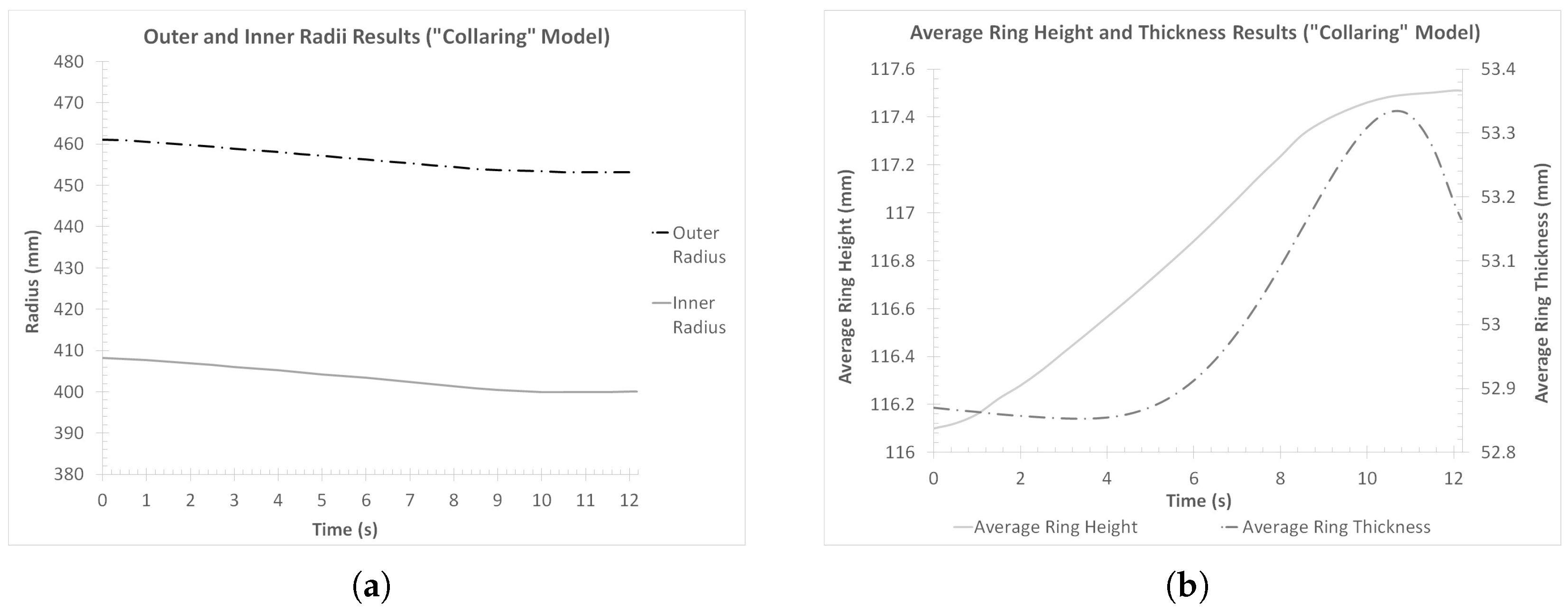 Materials 17 02055 g006