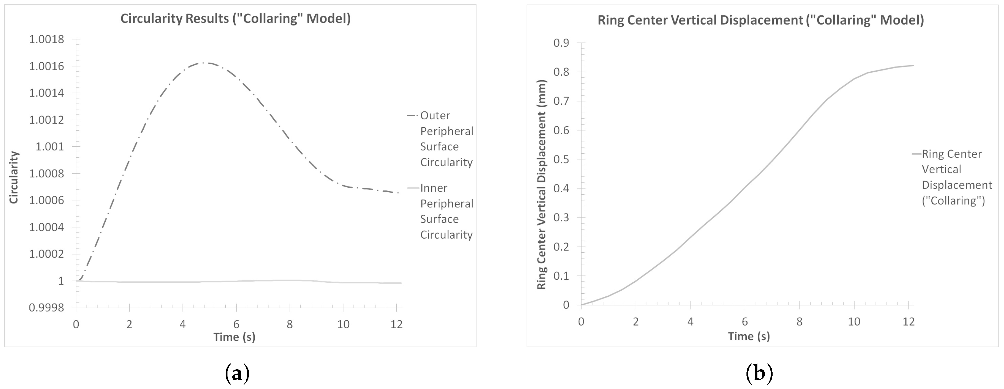 Materials 17 02055 g007