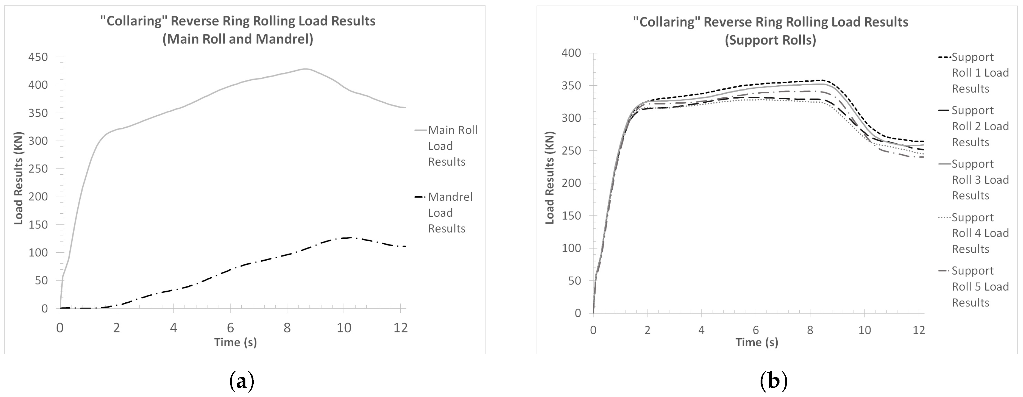 Materials 17 02055 g012