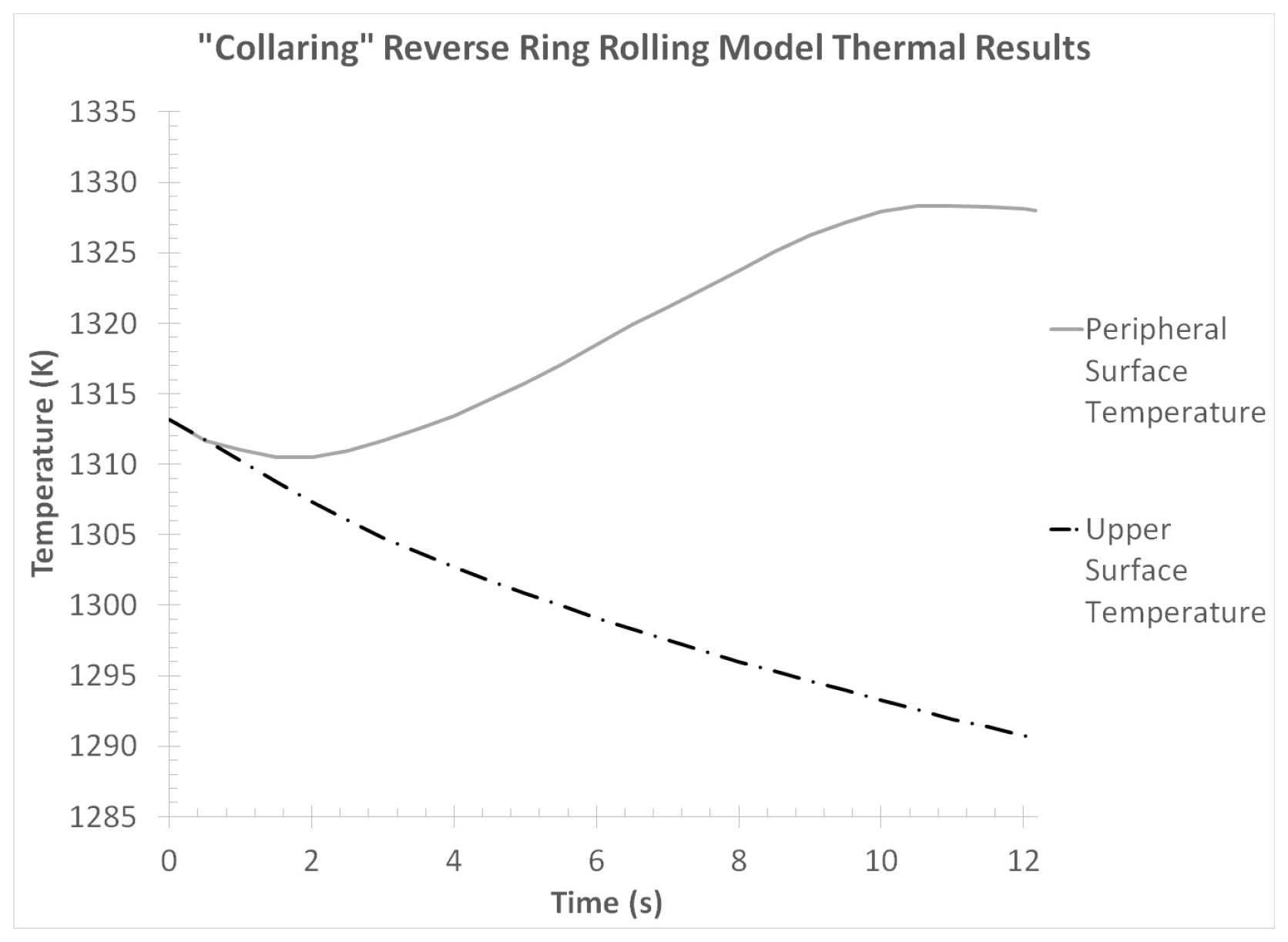 Materials 17 02055 g013