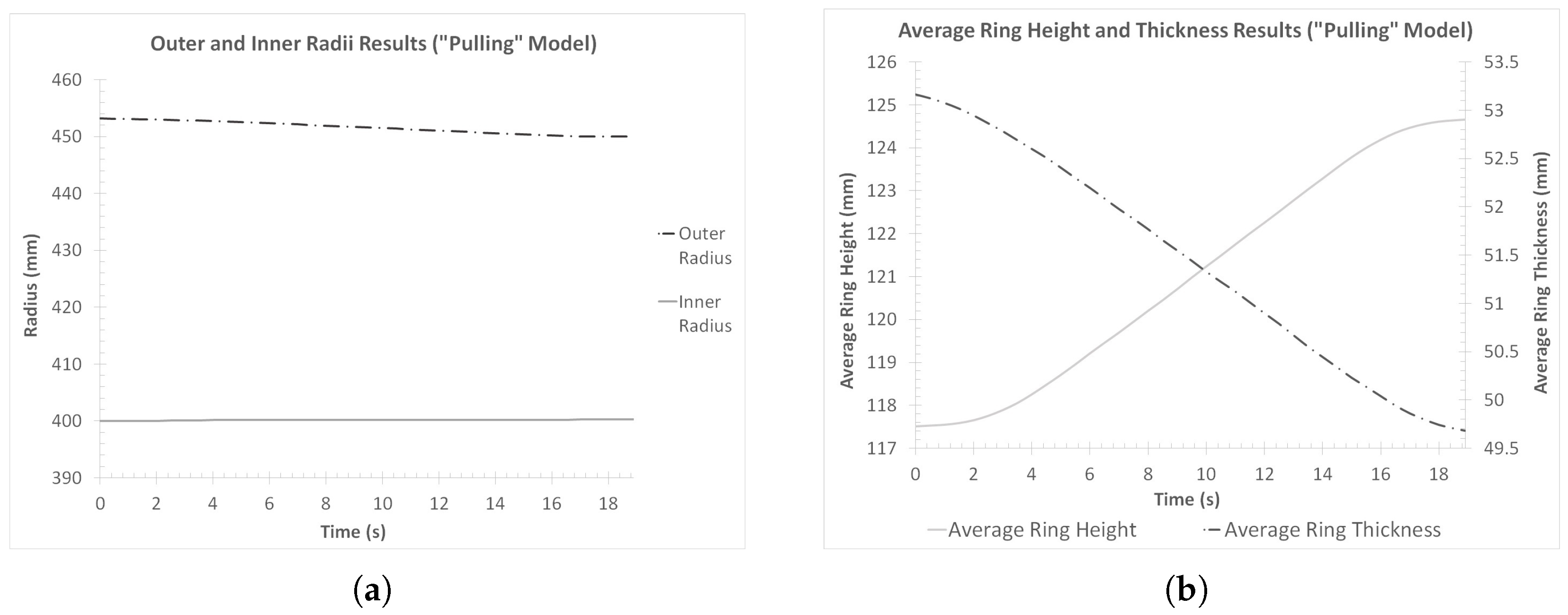 Materials 17 02055 g016