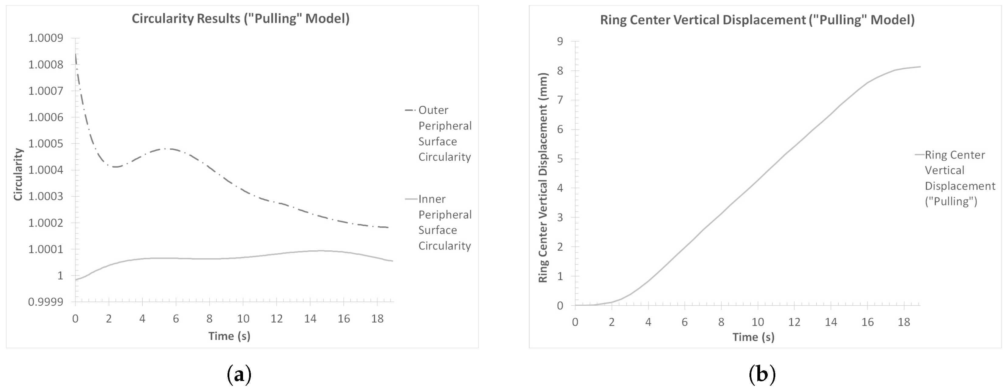 Materials 17 02055 g017
