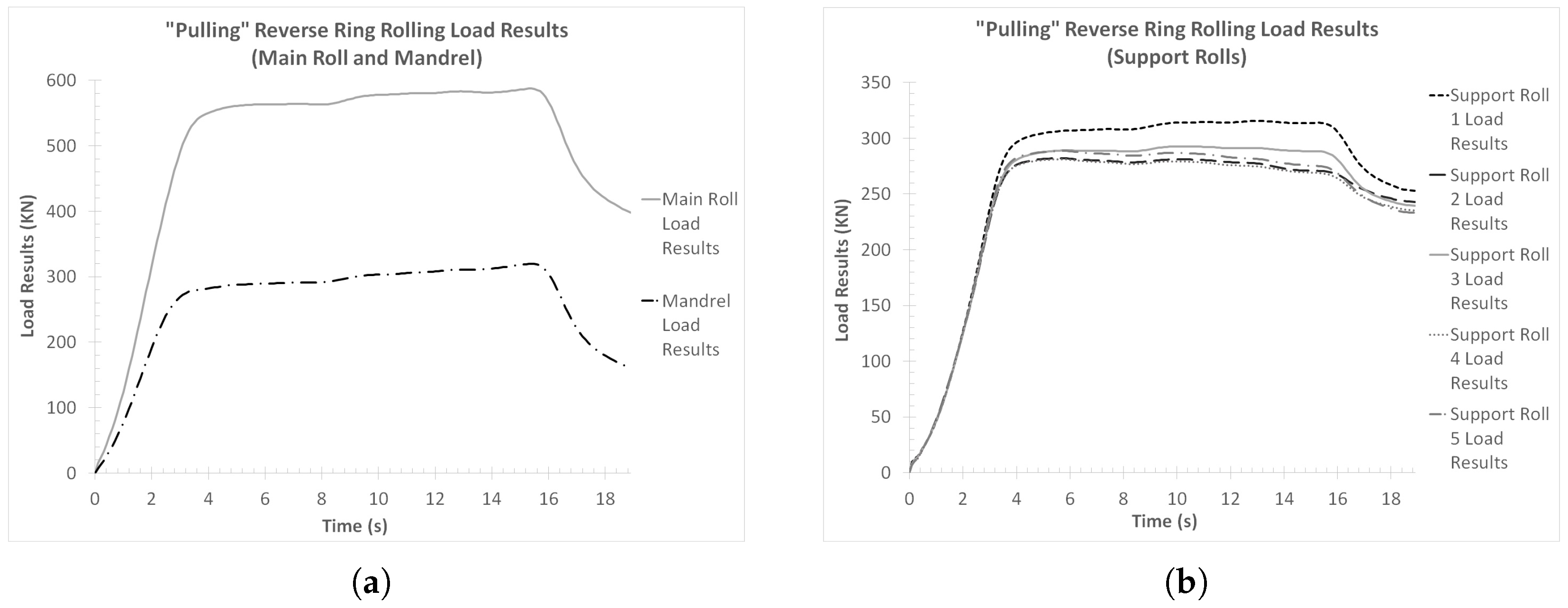 Materials 17 02055 g021