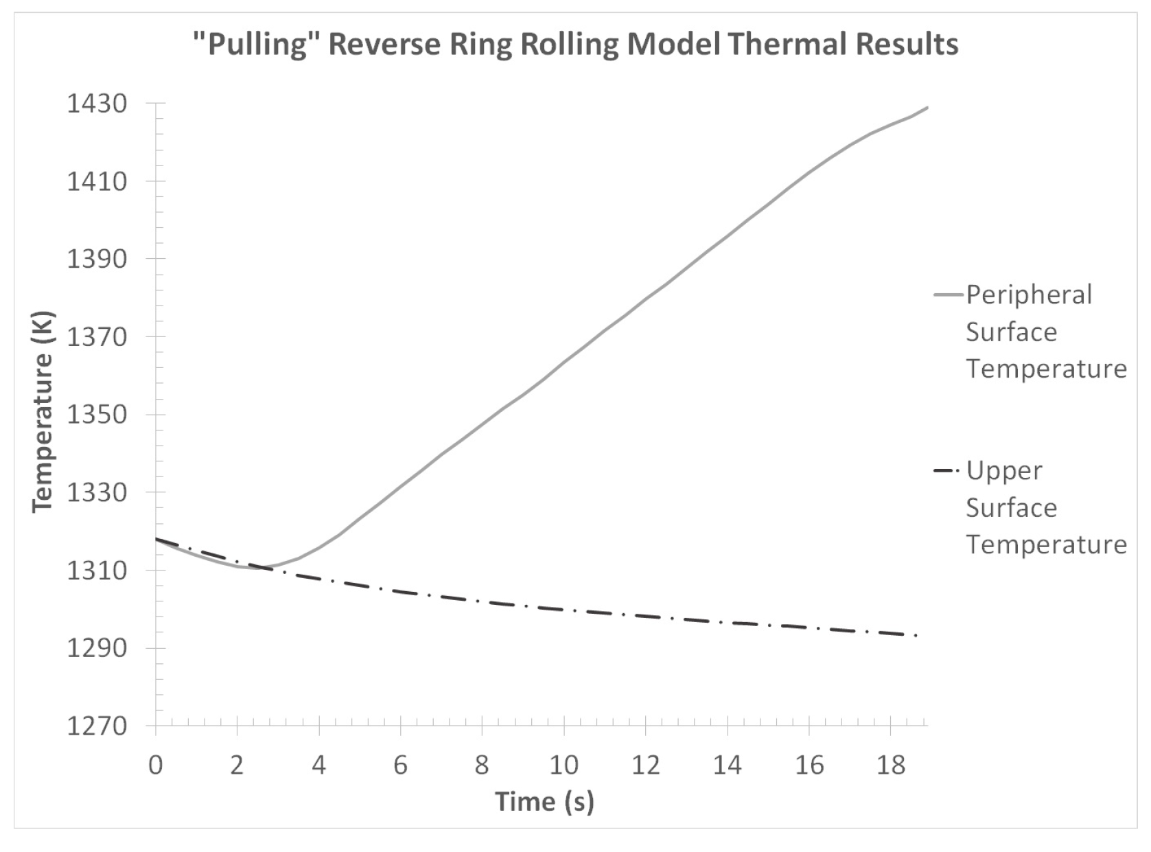 Materials 17 02055 g022